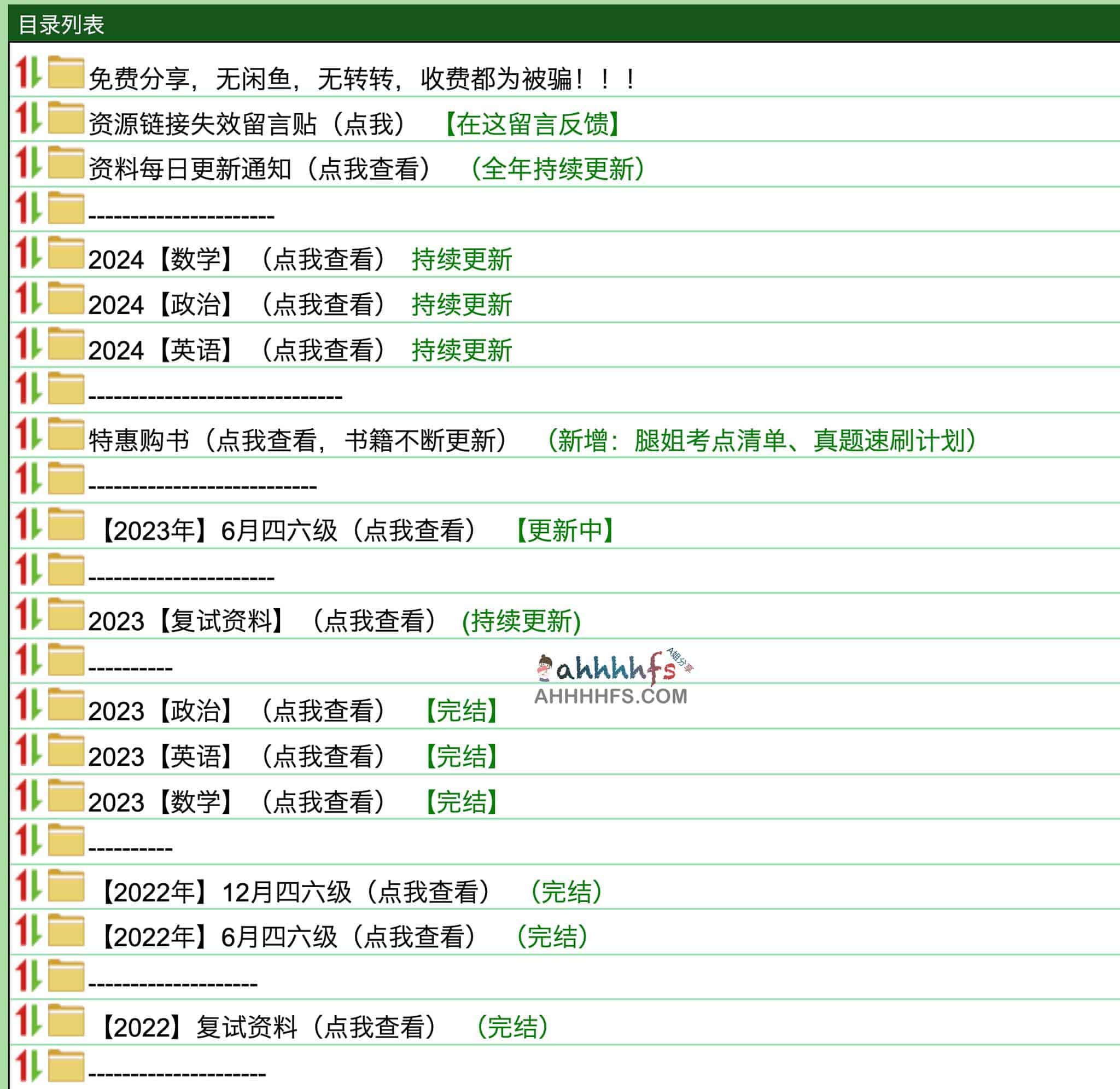 2023-2024 年英语四六级与考研全套学习资料下载及使用指南 2023-2024 年英语四六级与考研全套学习资料下载及使用指南