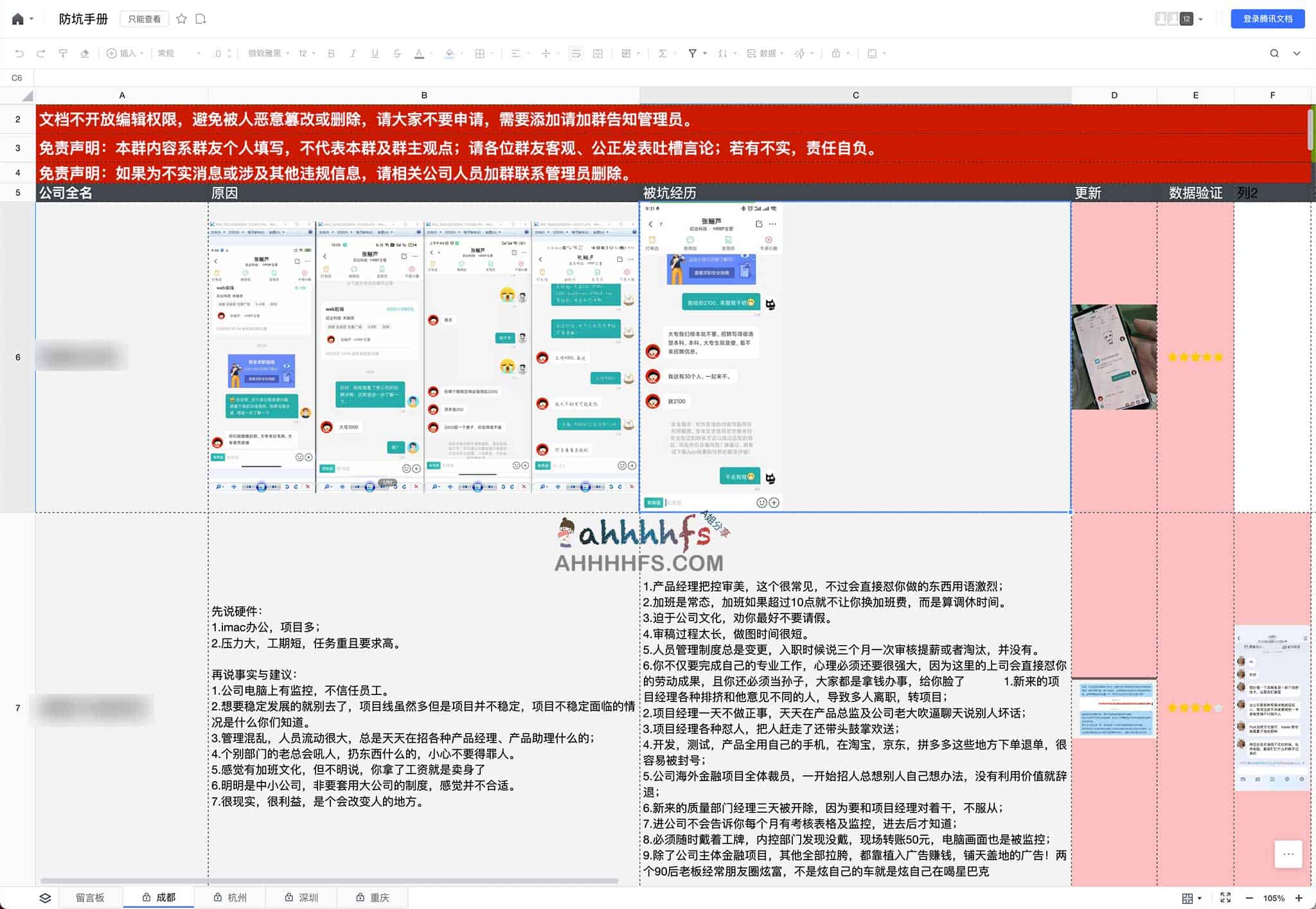 成杭深渝四大城市求职避坑指南:核心风险点与识别技巧 成杭深渝四大城市求职避坑指南:核心风险点与识别技巧