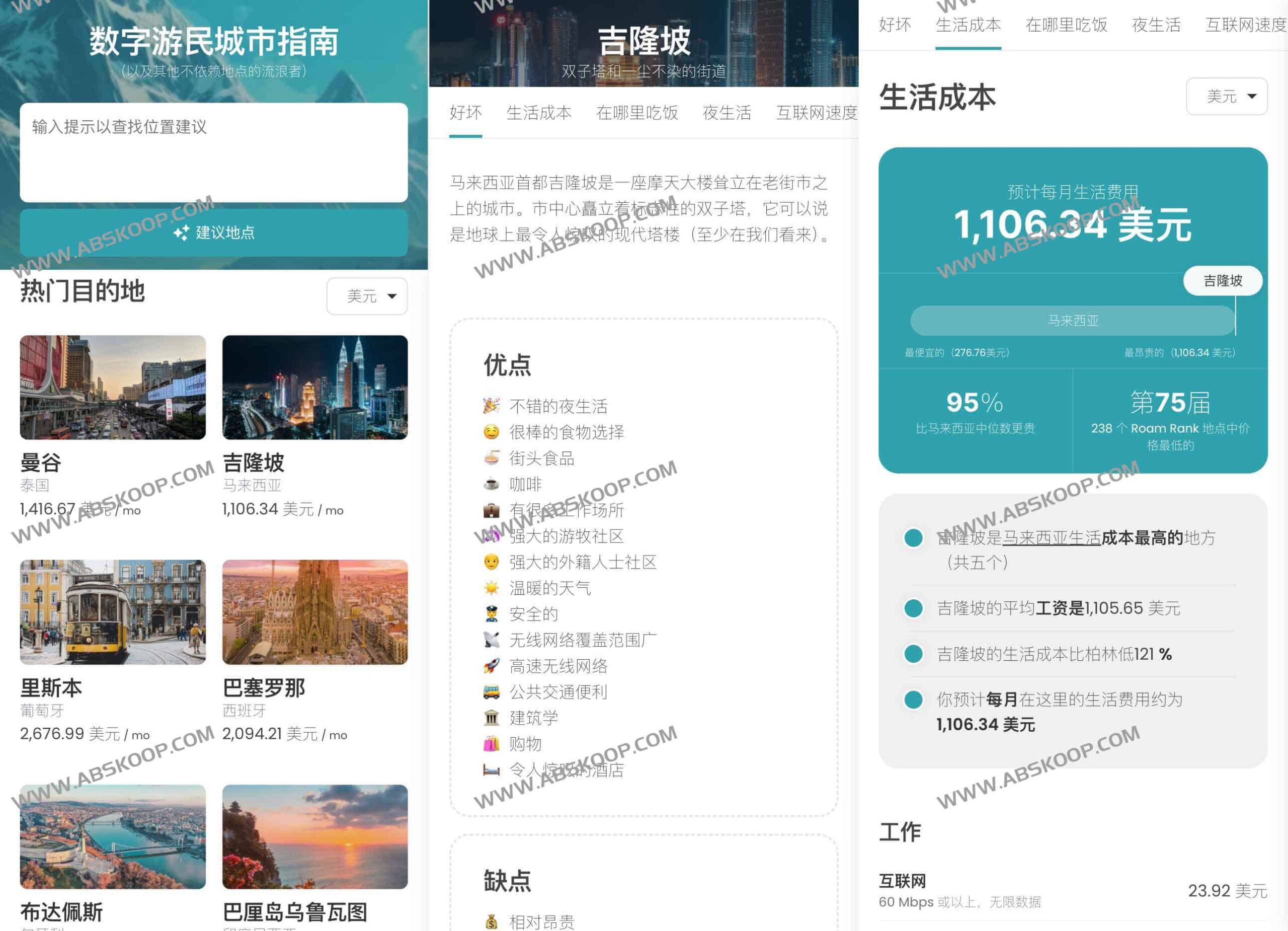 RoamRank:全球数字游民定居城市评测与选择指南 RoamRank:全球数字游民定居城市评测与选择指南