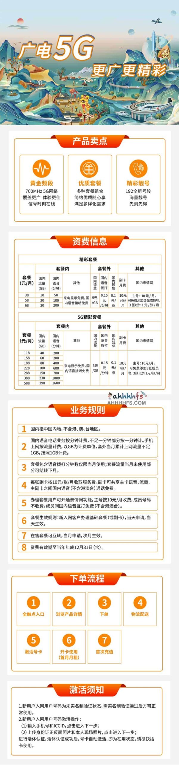手机没信号或套餐太贵?详解中国广电 5G 入局后的网络覆盖与办理指南 手机没信号或套餐太贵?详解中国广电 5G 入局后的网络覆盖与办理指南