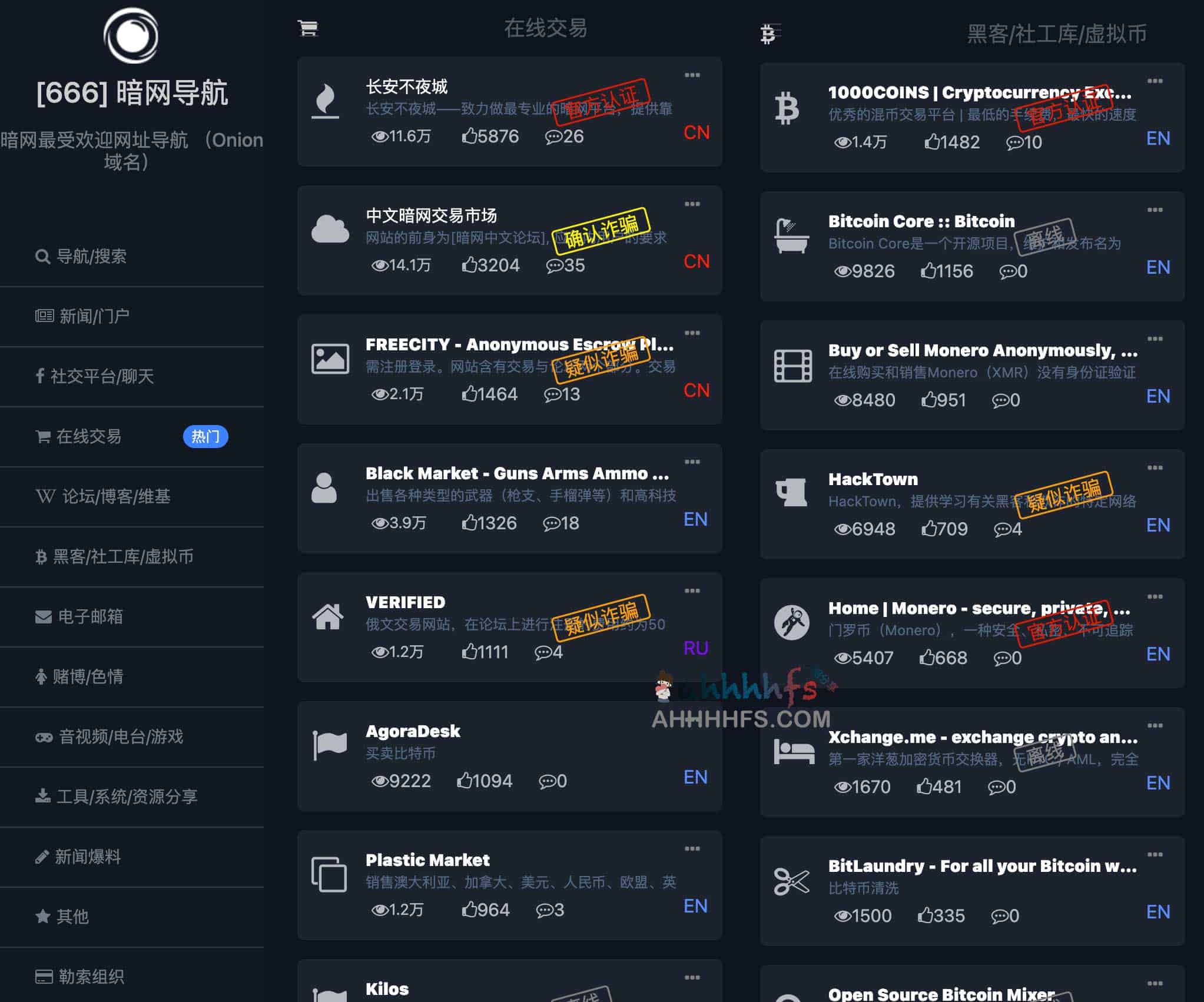 如何访问暗网:常用 onion 站点导航与连接步骤指南 如何访问暗网:常用 onion 站点导航与连接步骤指南