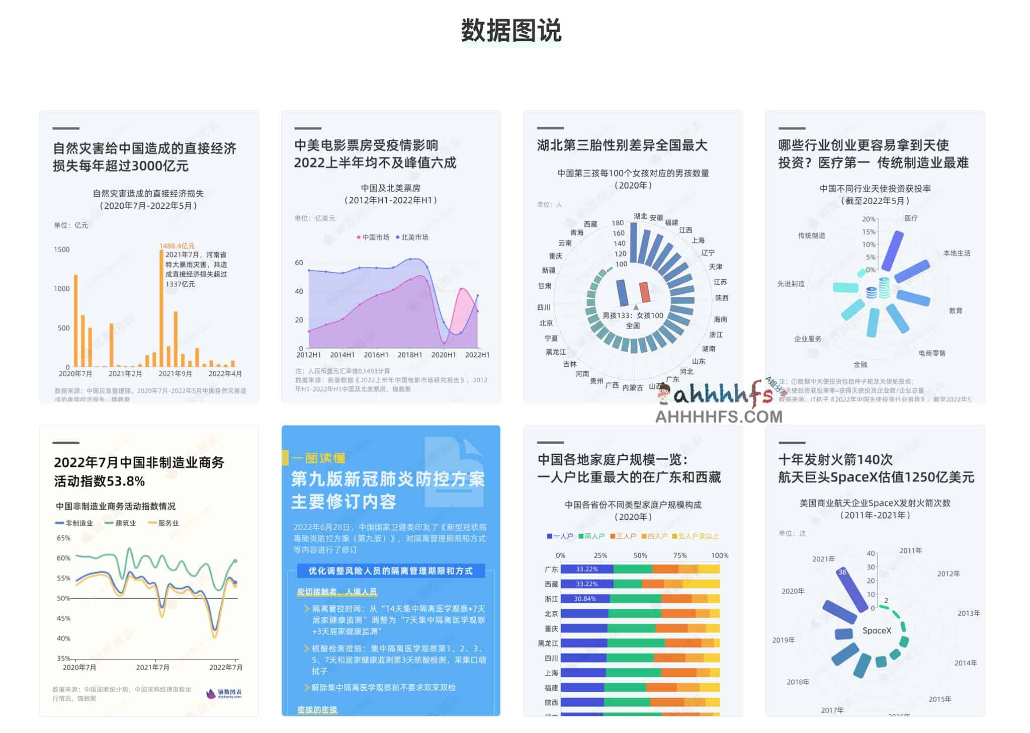 寻找权威行业报告太费时？试试镝数聚网的海量数据综合服务方案