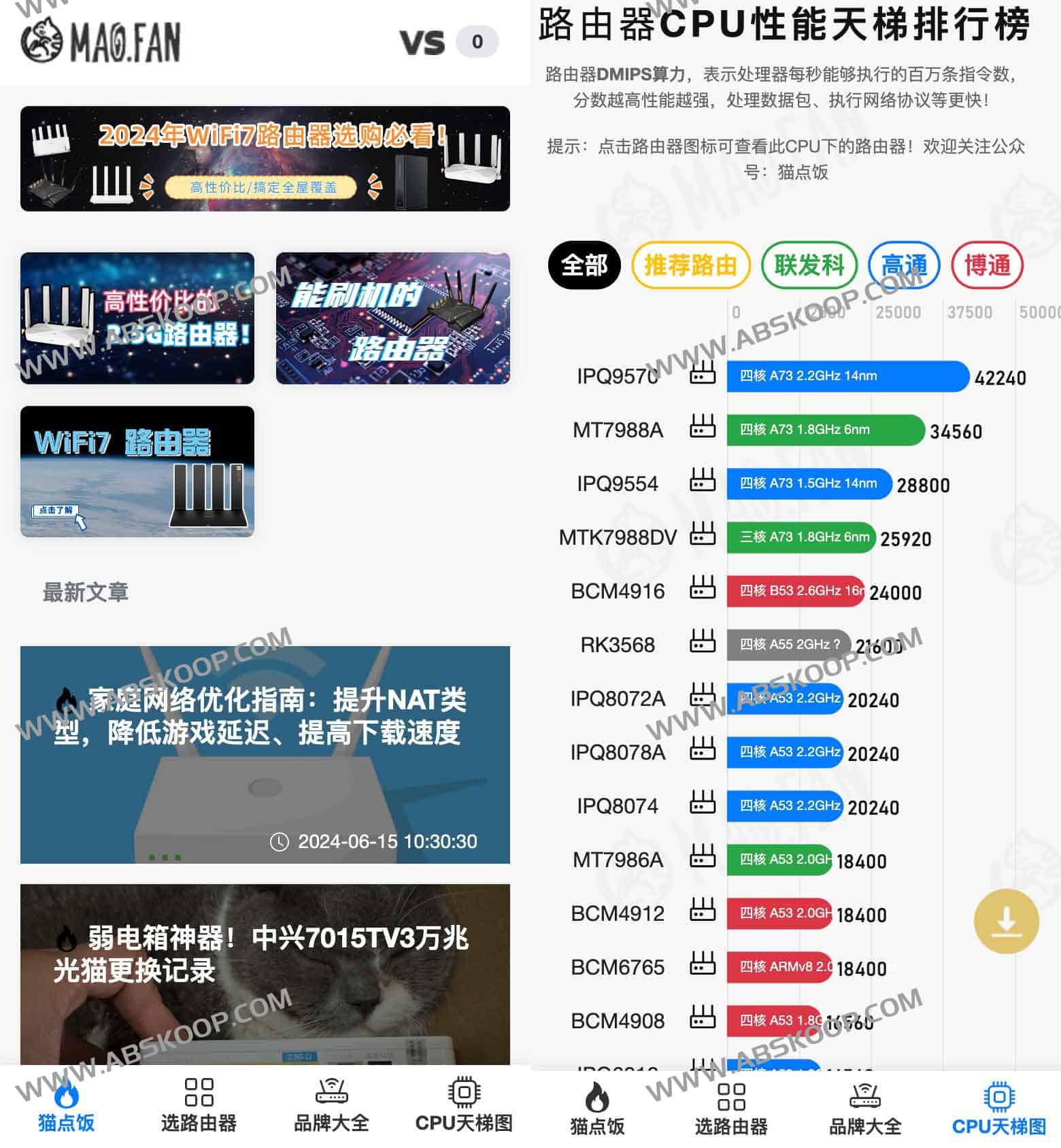选路由器时纠结 CPU 型号?这份性能天梯图帮你快速对比 选路由器时纠结 CPU 型号?这份性能天梯图帮你快速对比