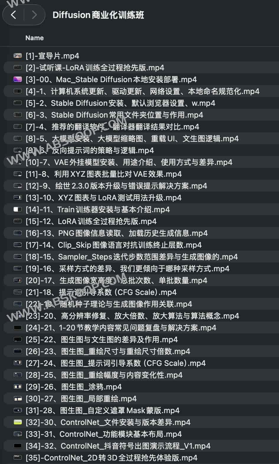 Diffusion 模型商业化落地与训练实战指南