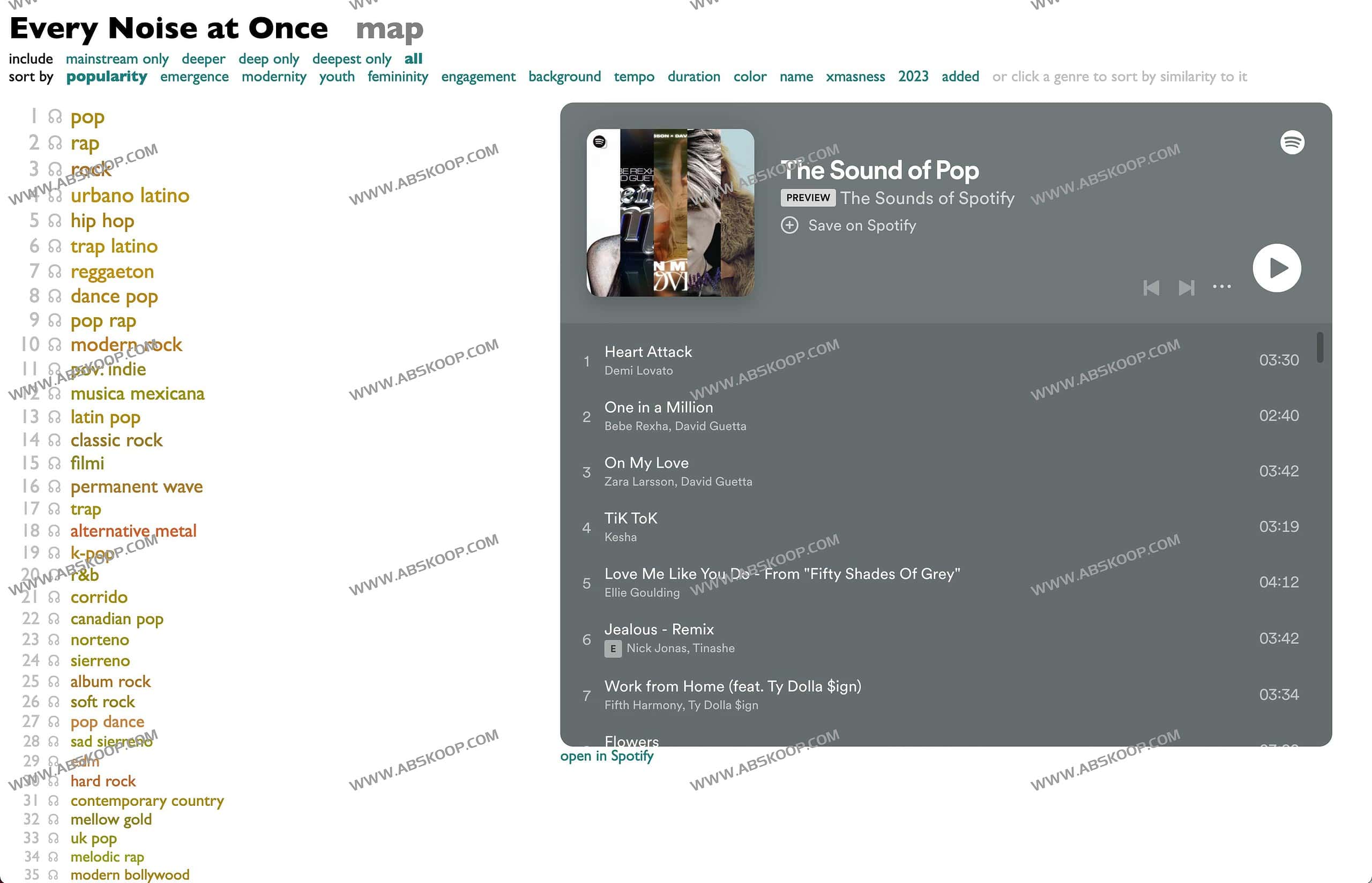 Every Noise at Once 使用指南:探索 Spotify 数千种音乐流派的交互式地图 Every Noise at Once 使用指南:探索 Spotify 数千种音乐流派的交互式地图