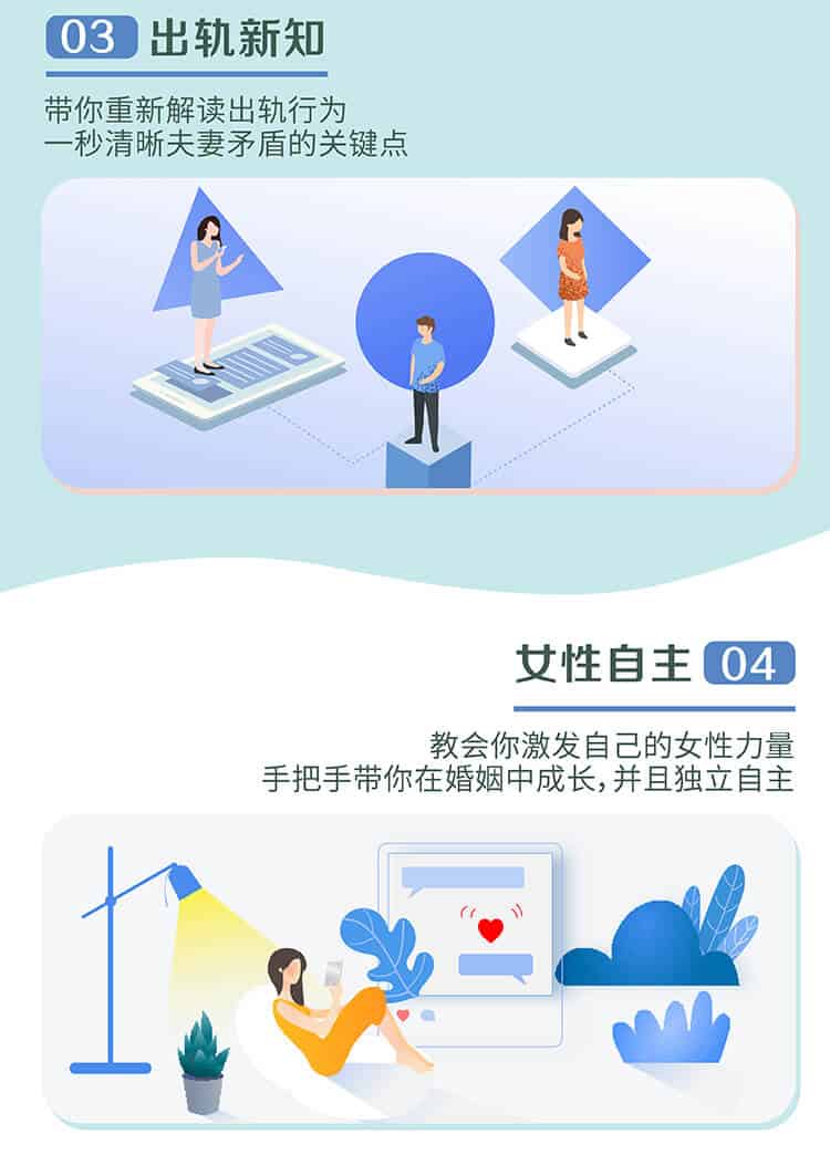 婚姻危机修复指南：20 节实操课程及其应用场景与注意事项