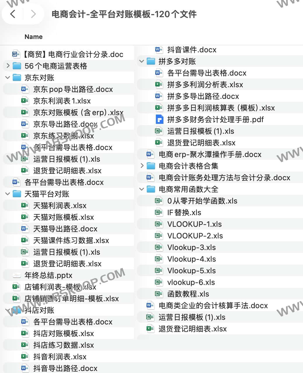 电商财务核算与店铺运营：120 套实操数据模板获取及使用指南