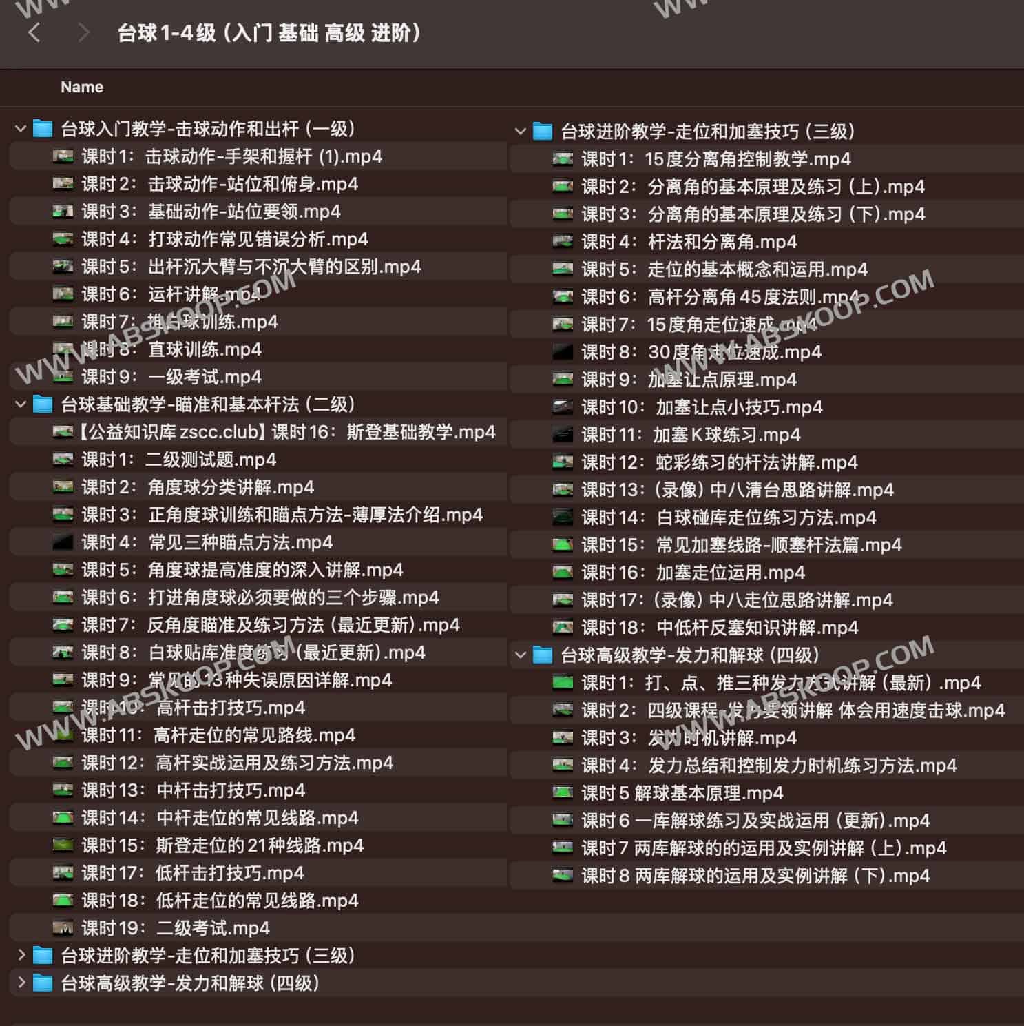 台球分级教学资源(入门至进阶 1 - 4 级):适用场景与获取指南 台球分级教学资源(入门至进阶 1 - 4 级):适用场景与获取指南
