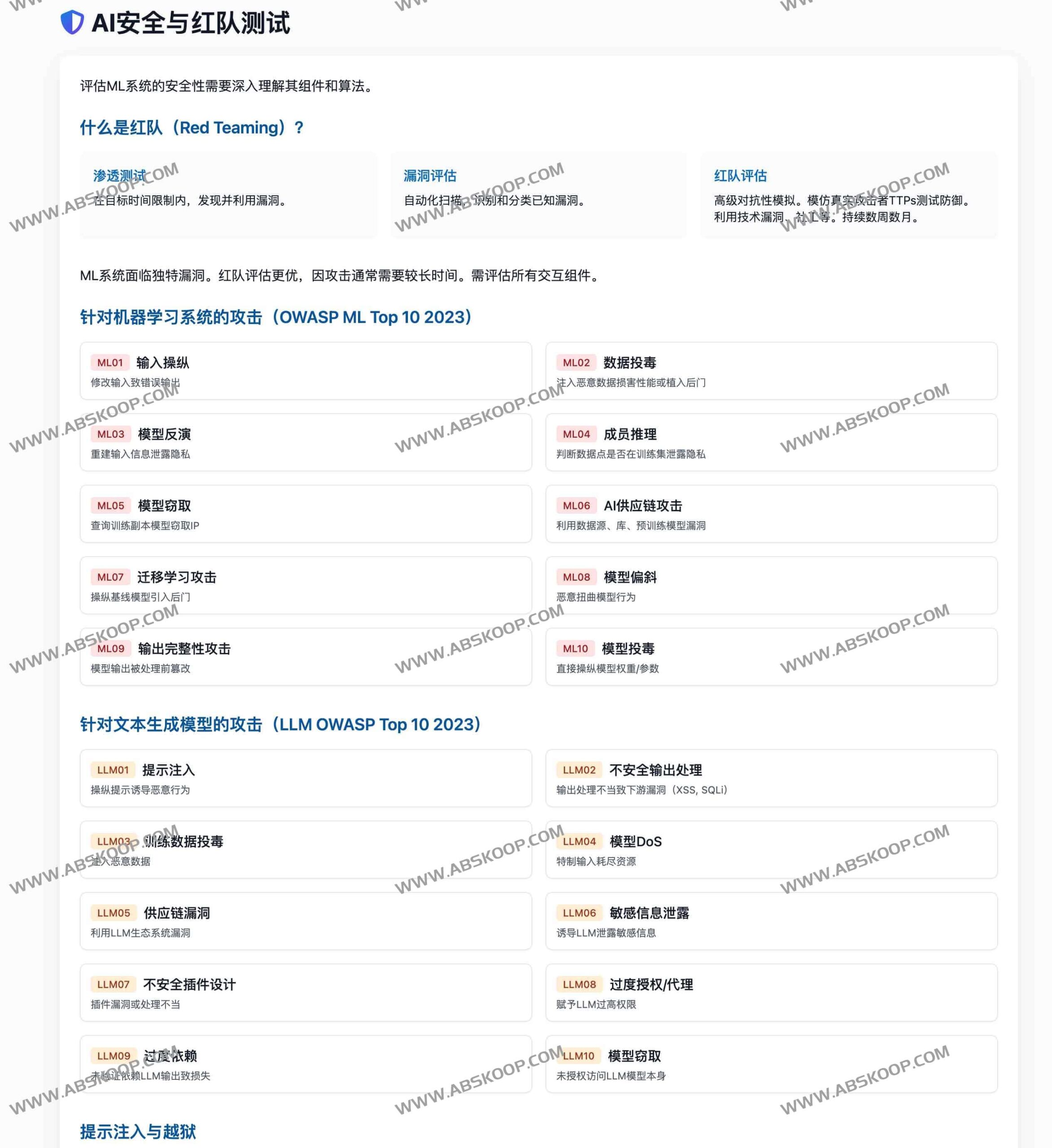 想用 AI 做数据可视化却不知从何下手？这份新手快速入门指南为你指路