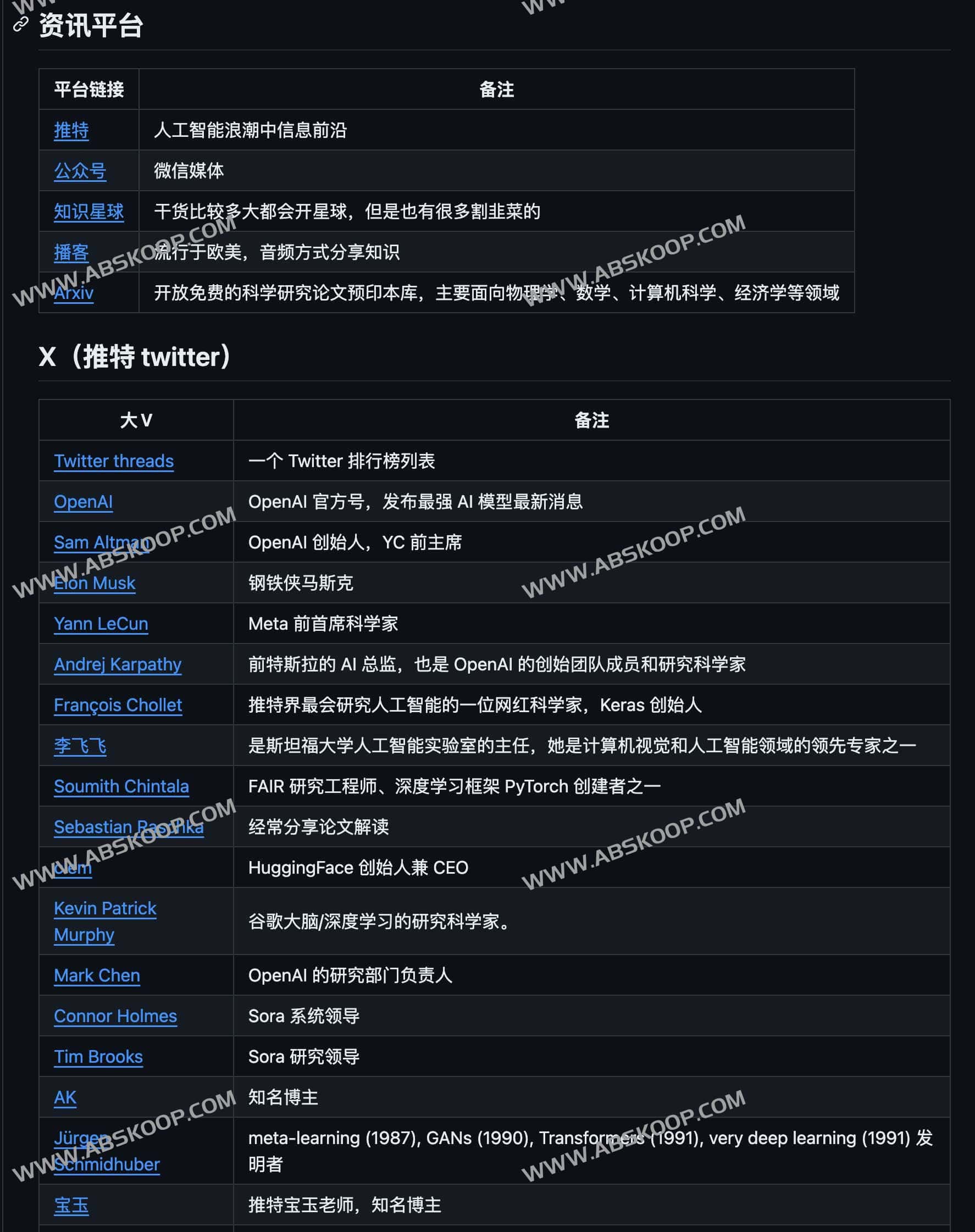 AISourceHub 资源汇总：AI 领域高质量信息源获取指南及筛选要点