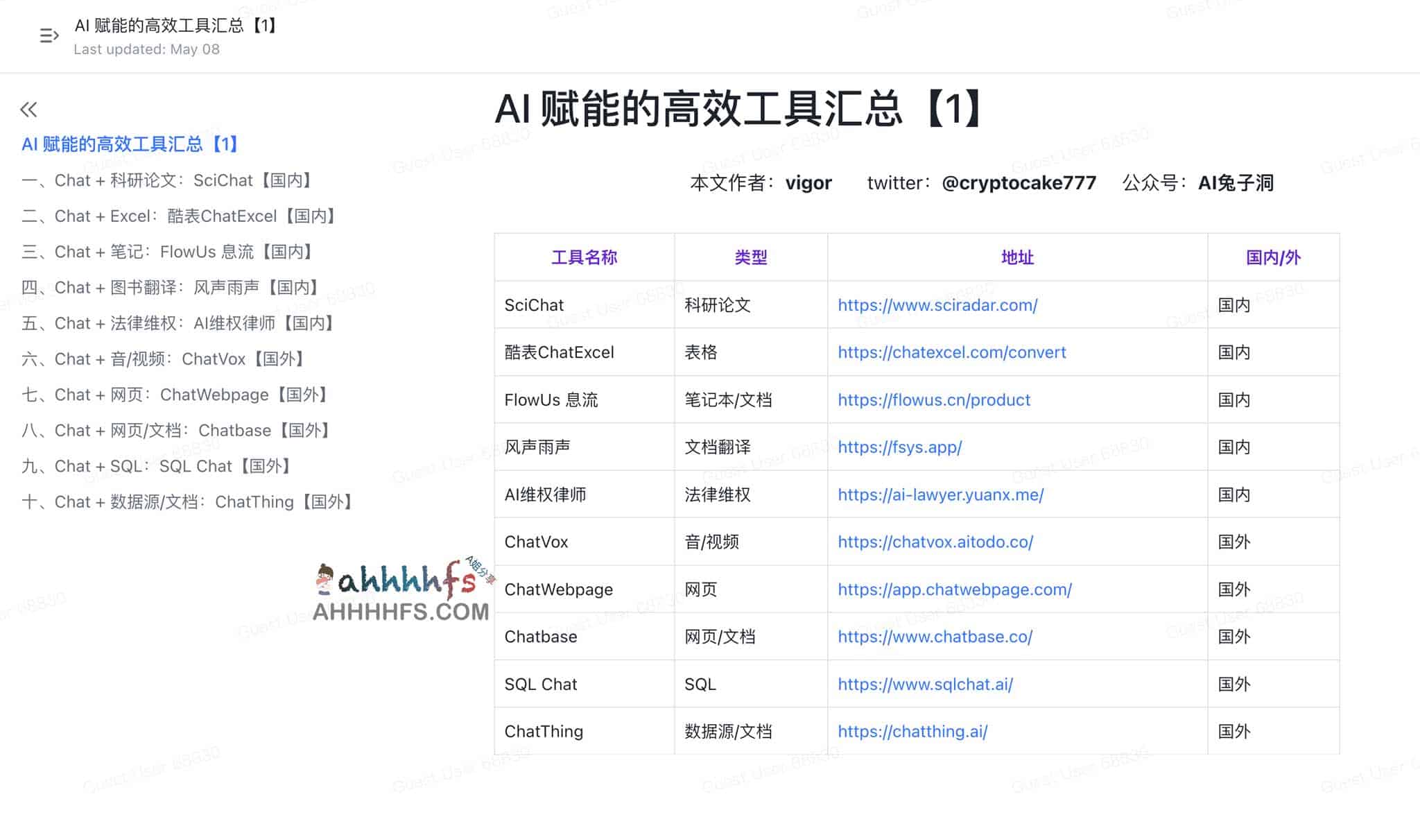 AI 生产力工具实战清单：核心能力概览与分场景应用指南
