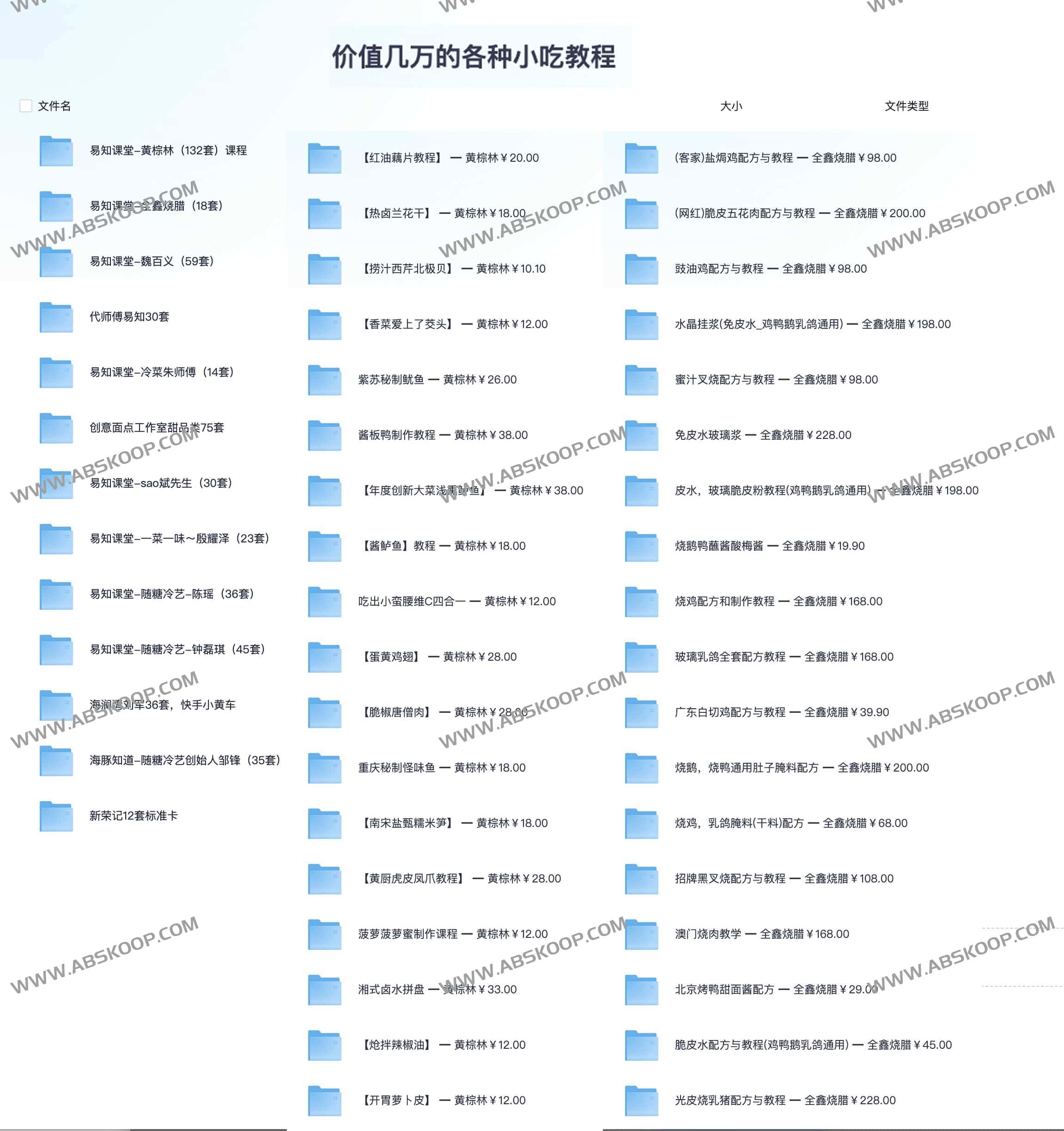 高价值小吃全品类教程：涵盖核心配方与商业实操细节