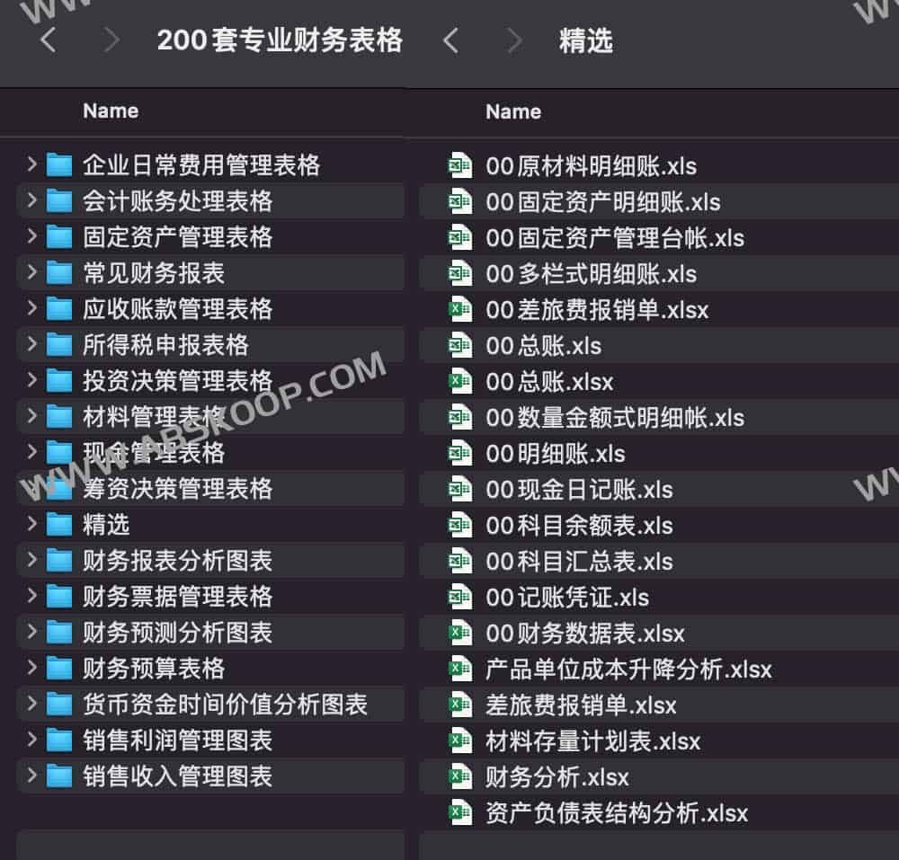 200 套通用财务报表模板下载：涵盖多场景核算，适用企业财务实操