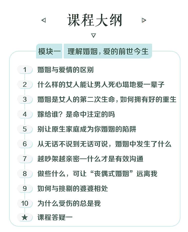 婚姻危机修复指南：20 节实操课程及其应用场景与注意事项