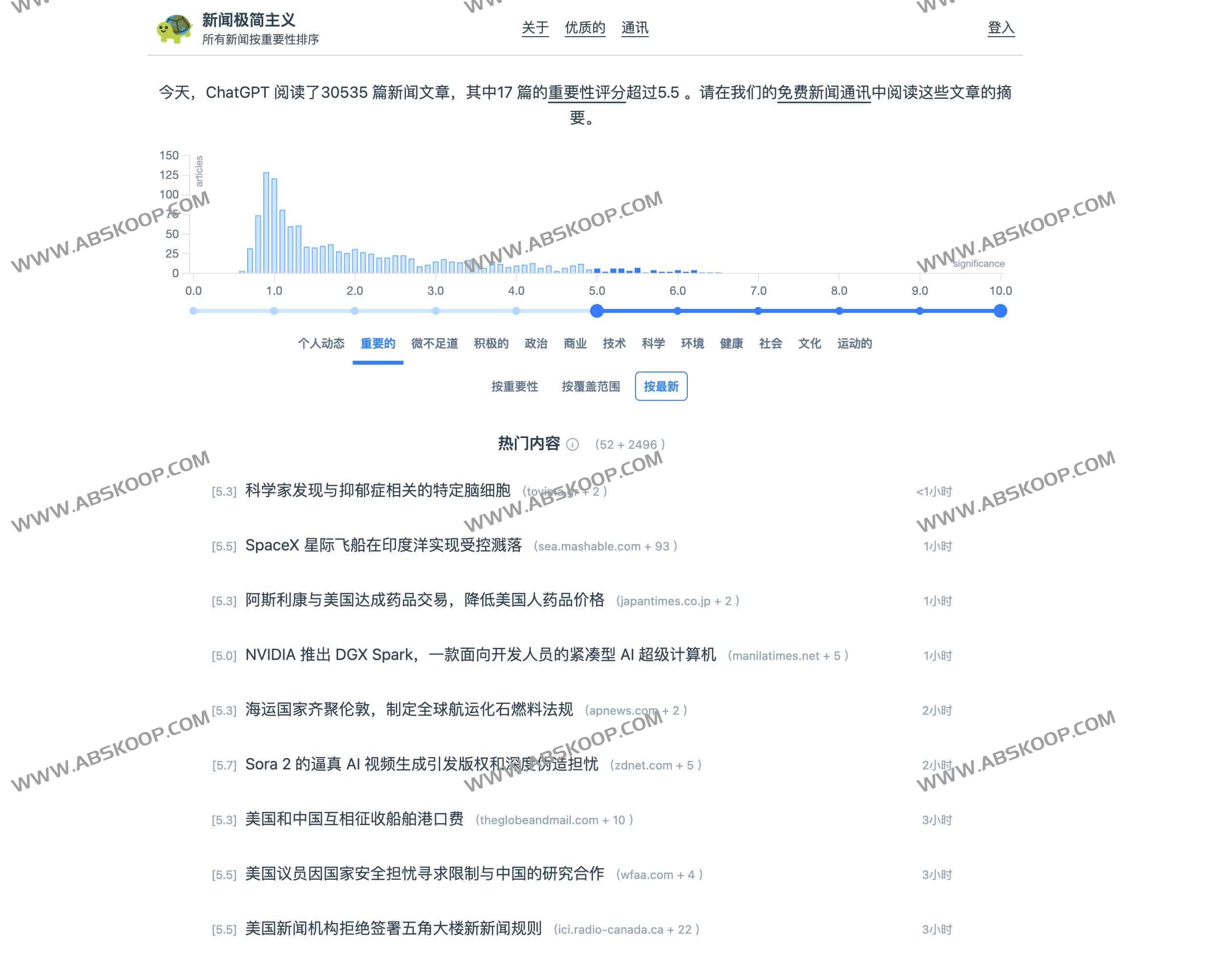 News Minimalist：基于重要性权重的 AI 新闻聚合，破解信息过载困局