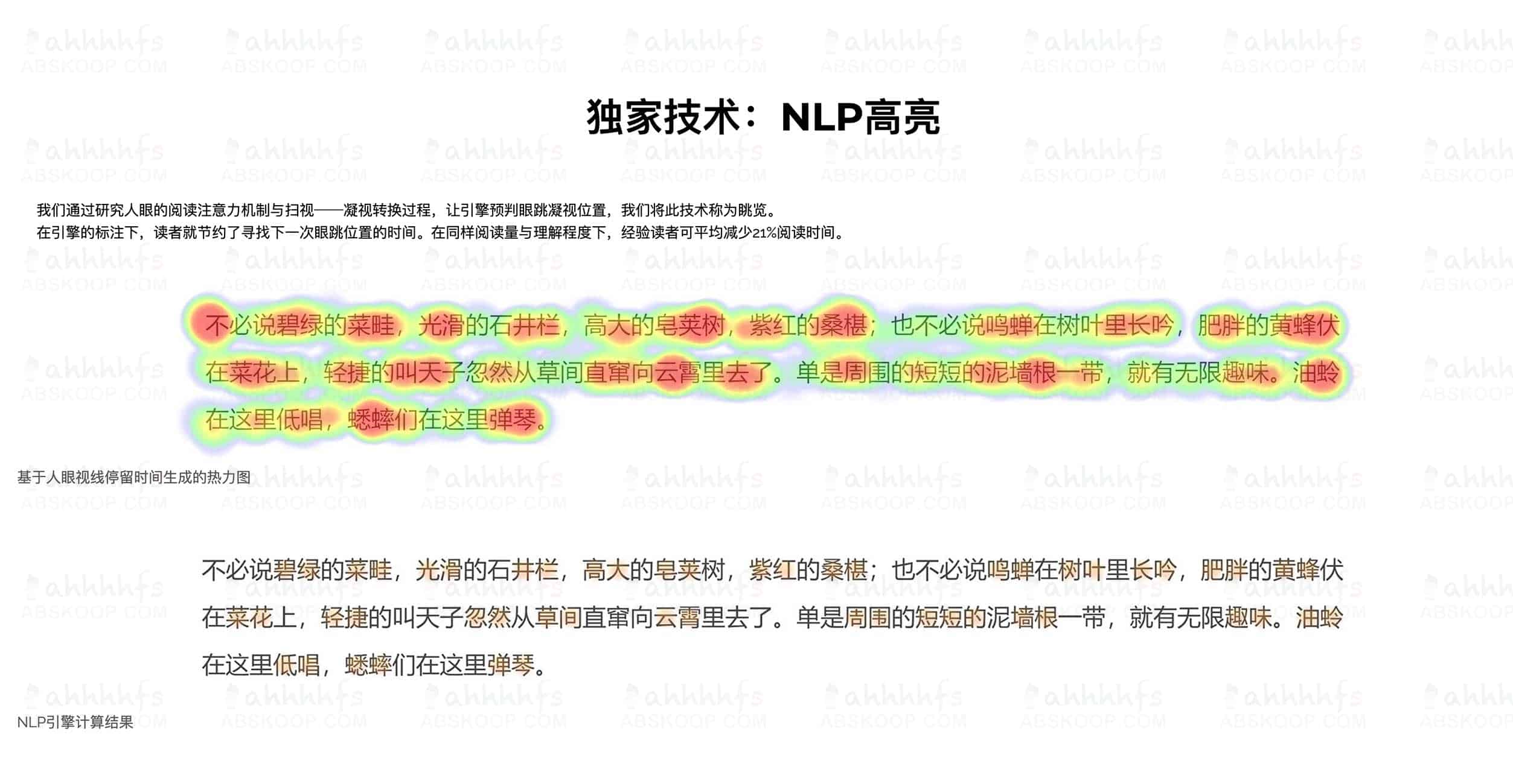 面对海量信息难以快速抓取重点？看眺览如何通过眼动分析与 NLP 算法提升阅读效率