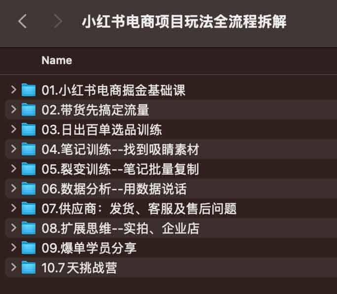 想在小红书做电商却不知从何入手？这份全流程实操指南帮你理清玩法