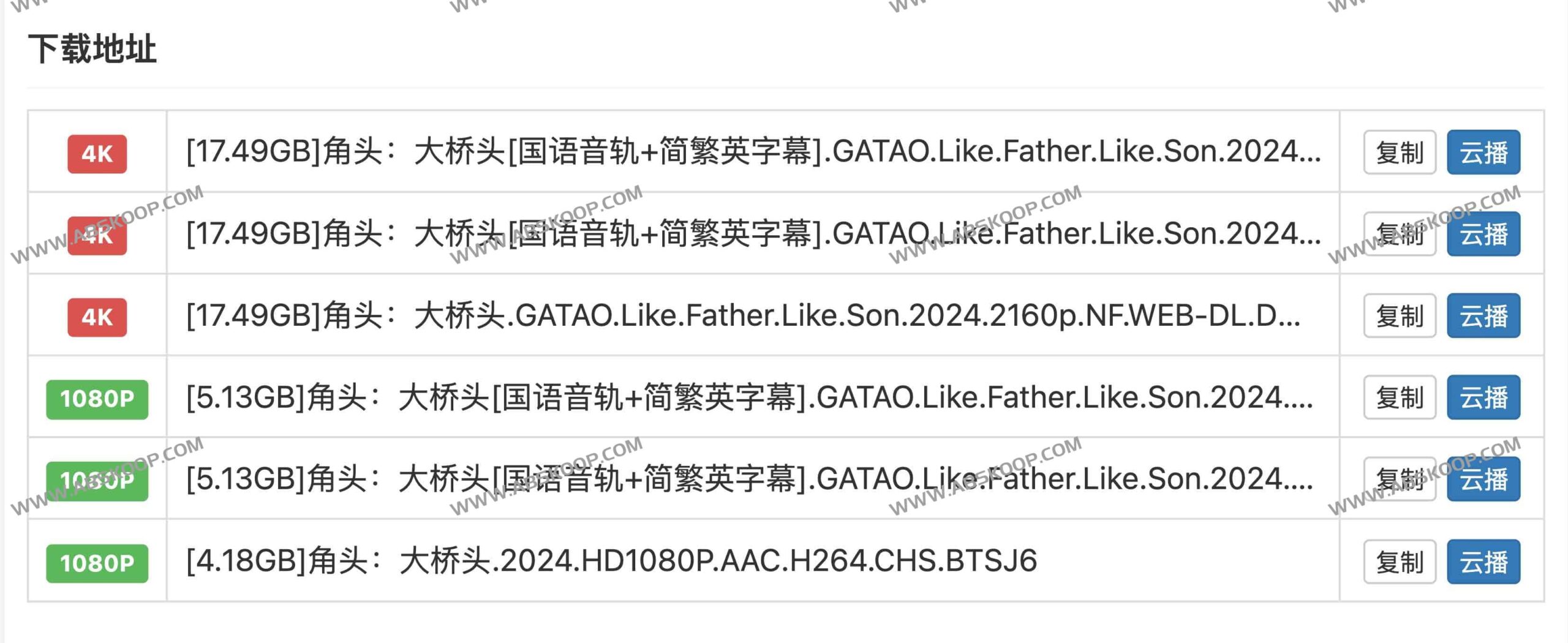 高清族资源库:构建高码率影视下载生态,通过精选画质与分类索引优化影迷检索体验 高清族资源库:构建高码率影视下载生态,通过精选画质与分类索引优化影迷检索体验