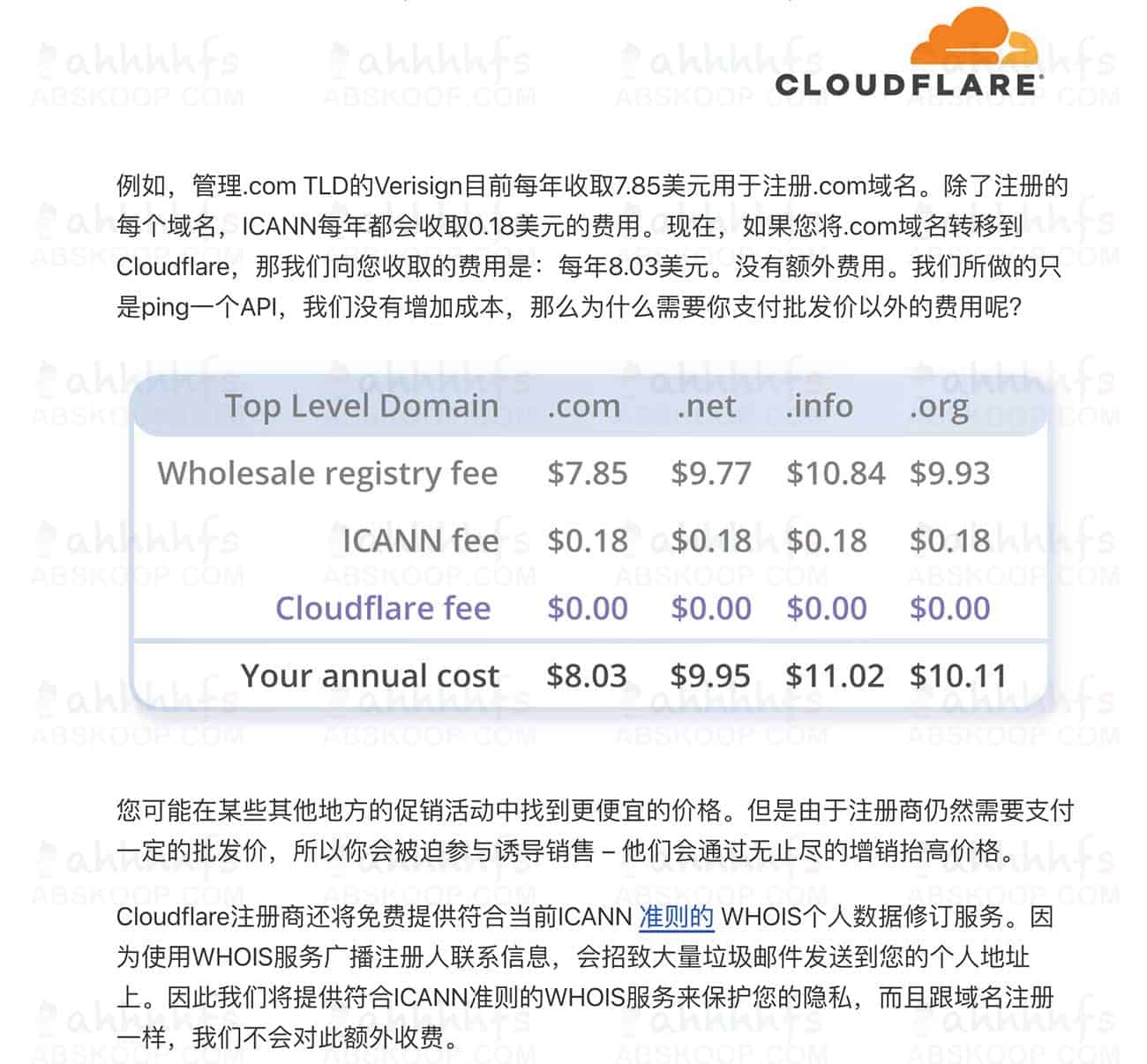 低成本注册域名的操作指南:从筛选后缀到应用优惠券的完整步骤 低成本注册域名的操作指南:从筛选后缀到应用优惠券的完整步骤