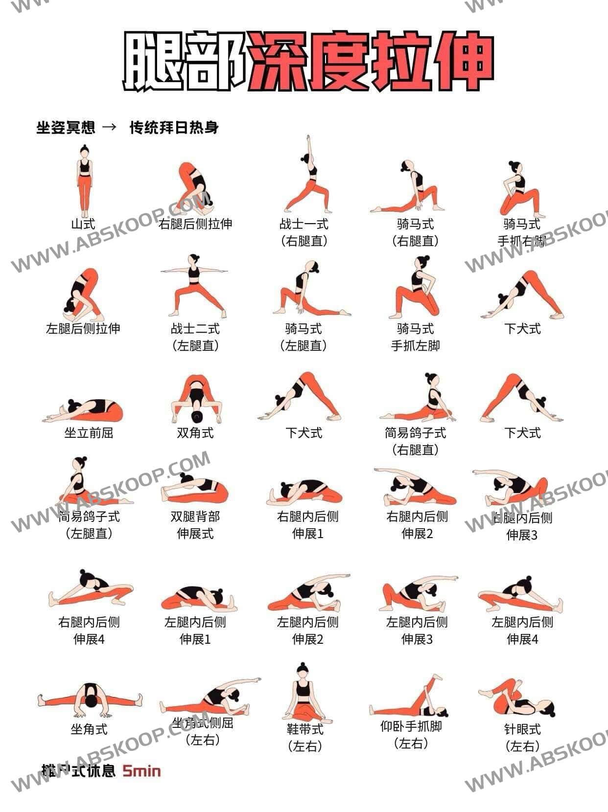 瑜伽主题课排课指南：从动作筛选到序列编排的实操步骤