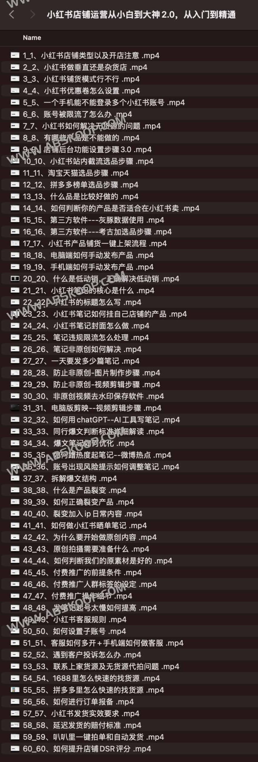 想在小红书开店却不知如何起步?这份从零到精通的店铺运营实操指南帮你快速上手 想在小红书开店却不知如何起步?这份从零到精通的店铺运营实操指南帮你快速上手