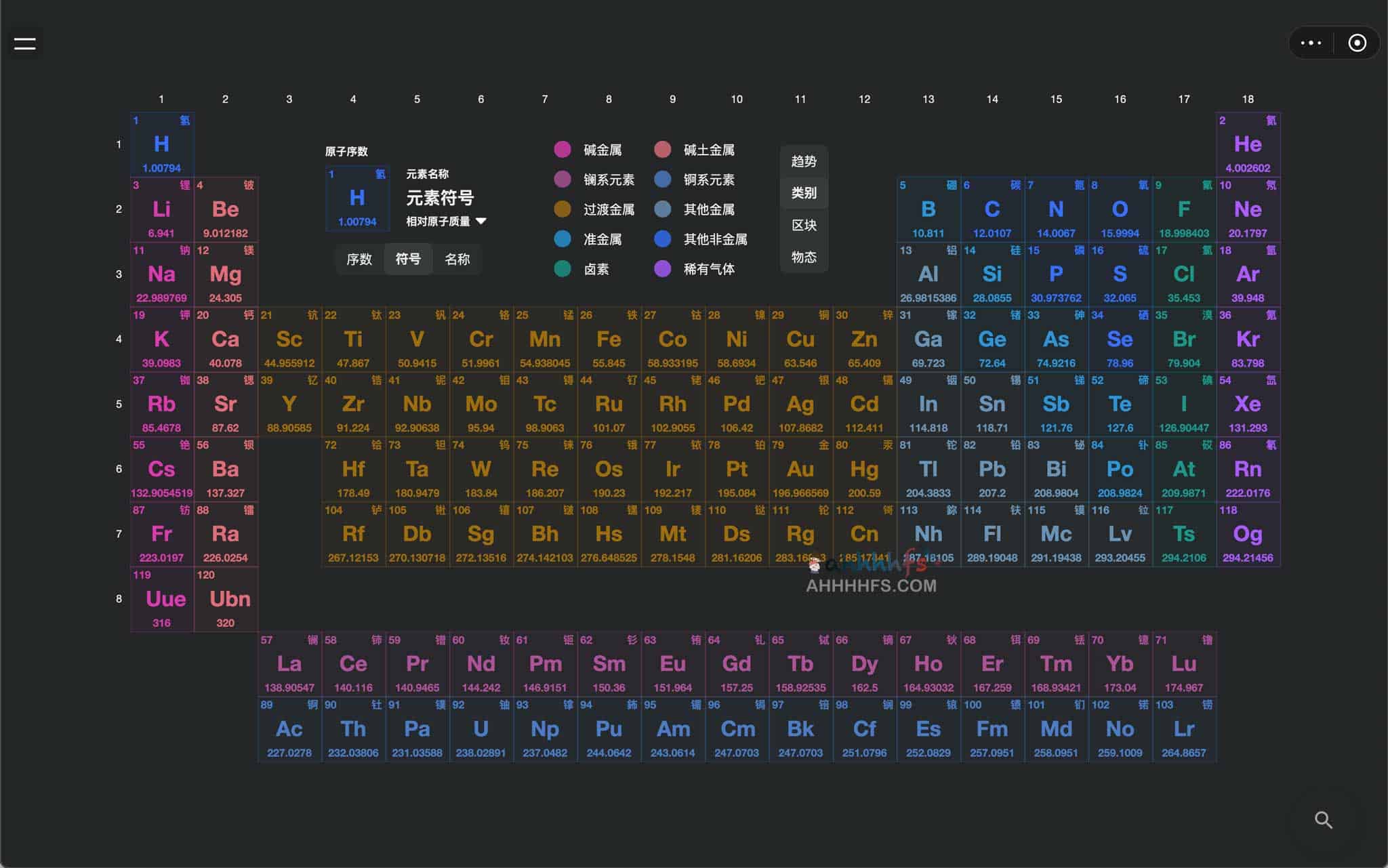 元素周期表 PRO:高效检索化学数据的专业工具,兼顾极简视觉设计与深度功能集成 元素周期表 PRO:高效检索化学数据的专业工具,兼顾极简视觉设计与深度功能集成