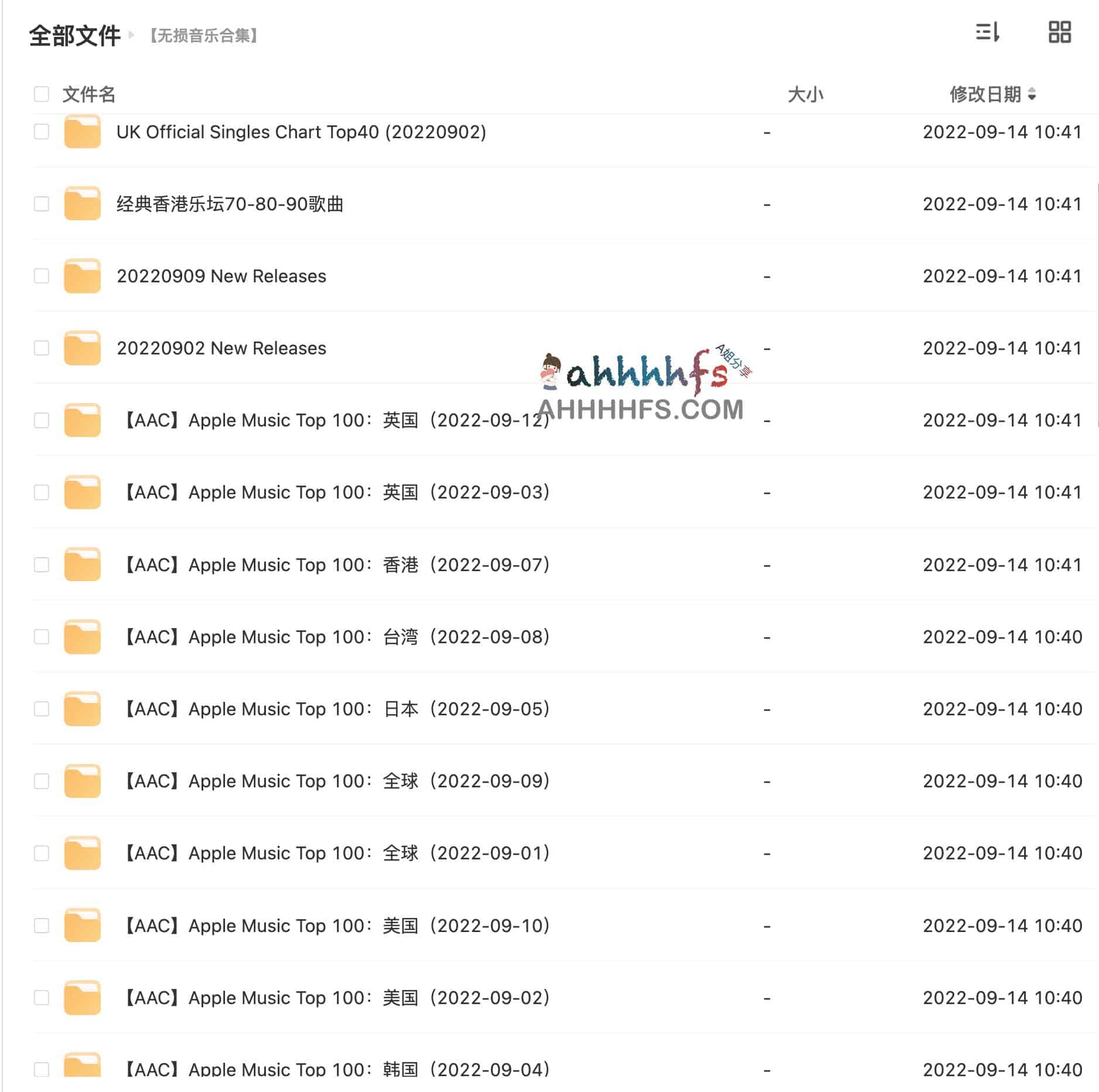 获取全球 Apple Music Top 100 无损音乐 FLAC 文件的操作指南 获取全球 Apple Music Top 100 无损音乐 FLAC 文件的操作指南