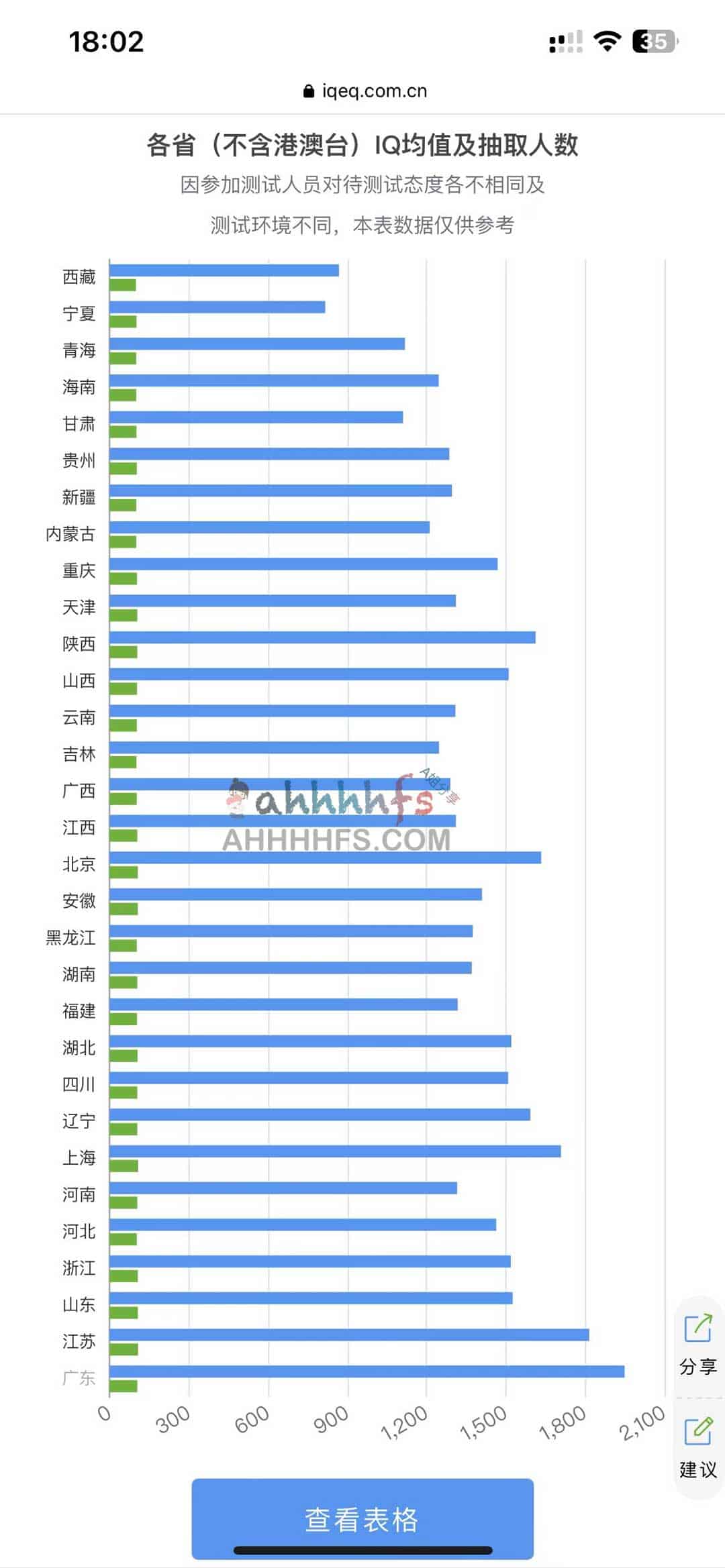 如何使用测智网完成国际标准智商测试:操作指南与步骤详解 如何使用测智网完成国际标准智商测试:操作指南与步骤详解