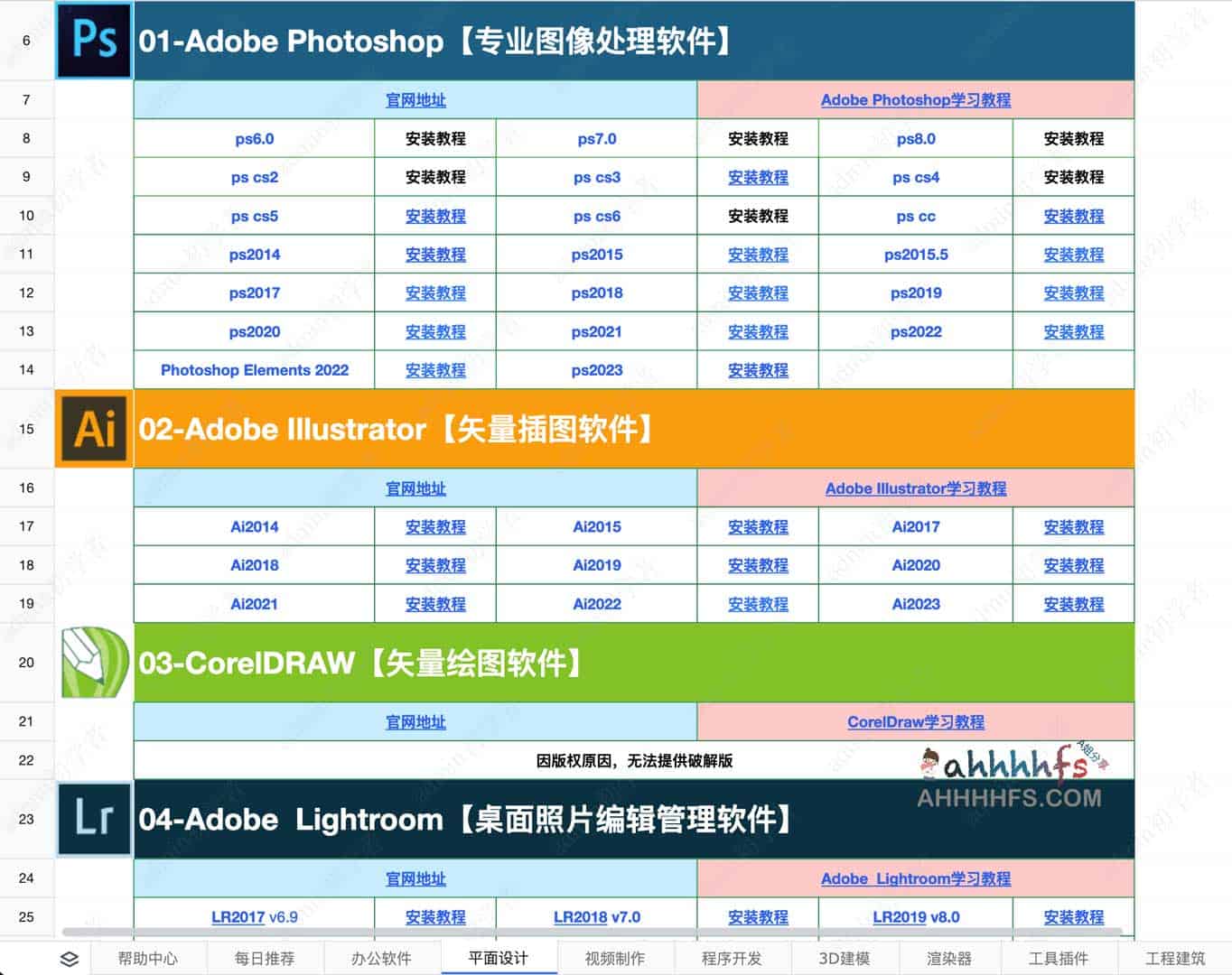 找不到需要的专业软件?这里有一份分类齐全的下载索引清单 找不到需要的专业软件?这里有一份分类齐全的下载索引清单