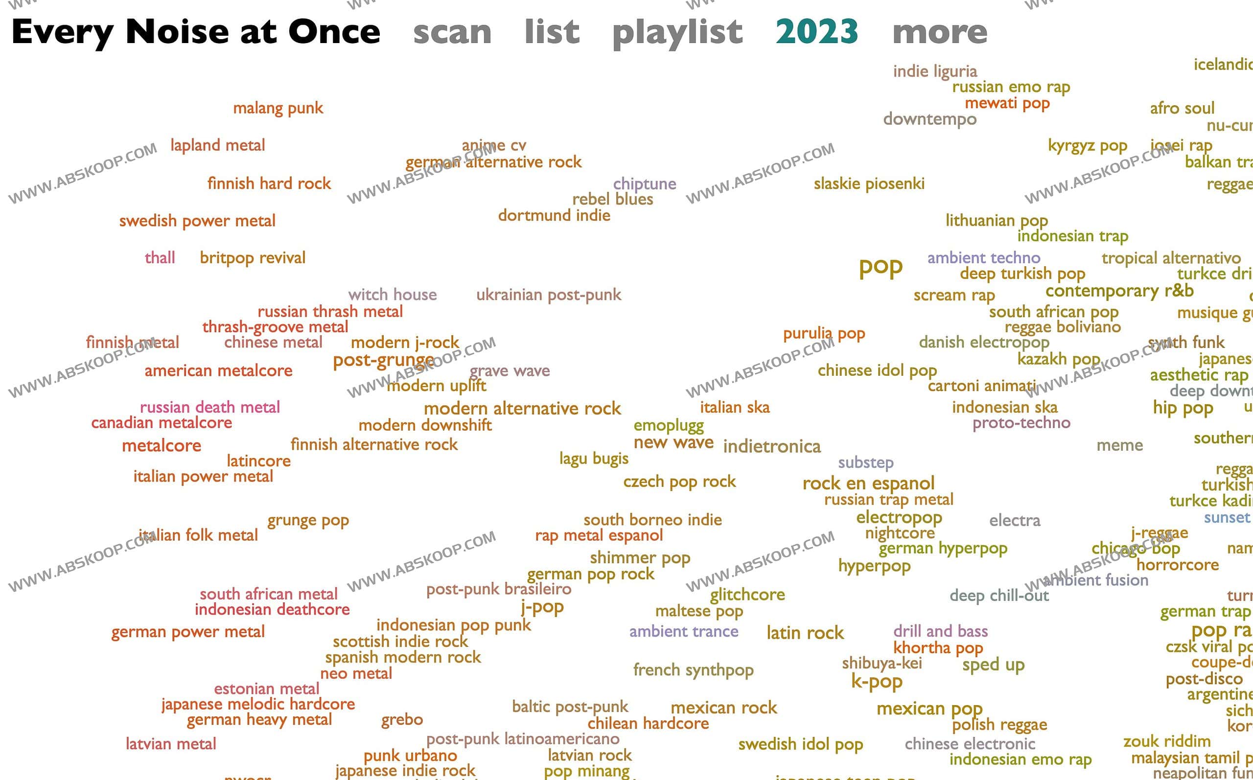 Every Noise at Once 使用指南:探索 Spotify 数千种音乐流派的交互式地图 Every Noise at Once 使用指南:探索 Spotify 数千种音乐流派的交互式地图