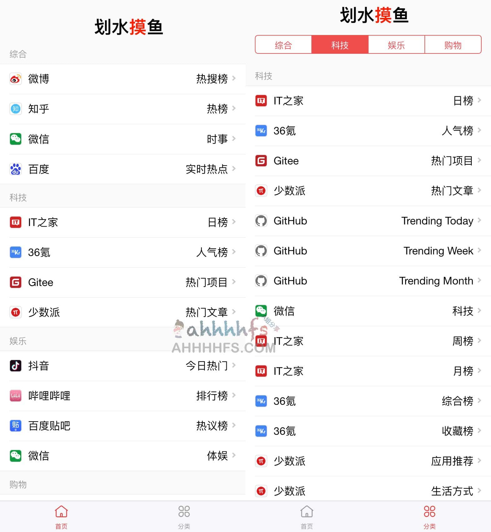 高效追踪全网热点:使用划水摸鱼聚合工具的配置步骤 高效追踪全网热点:使用划水摸鱼聚合工具的配置步骤