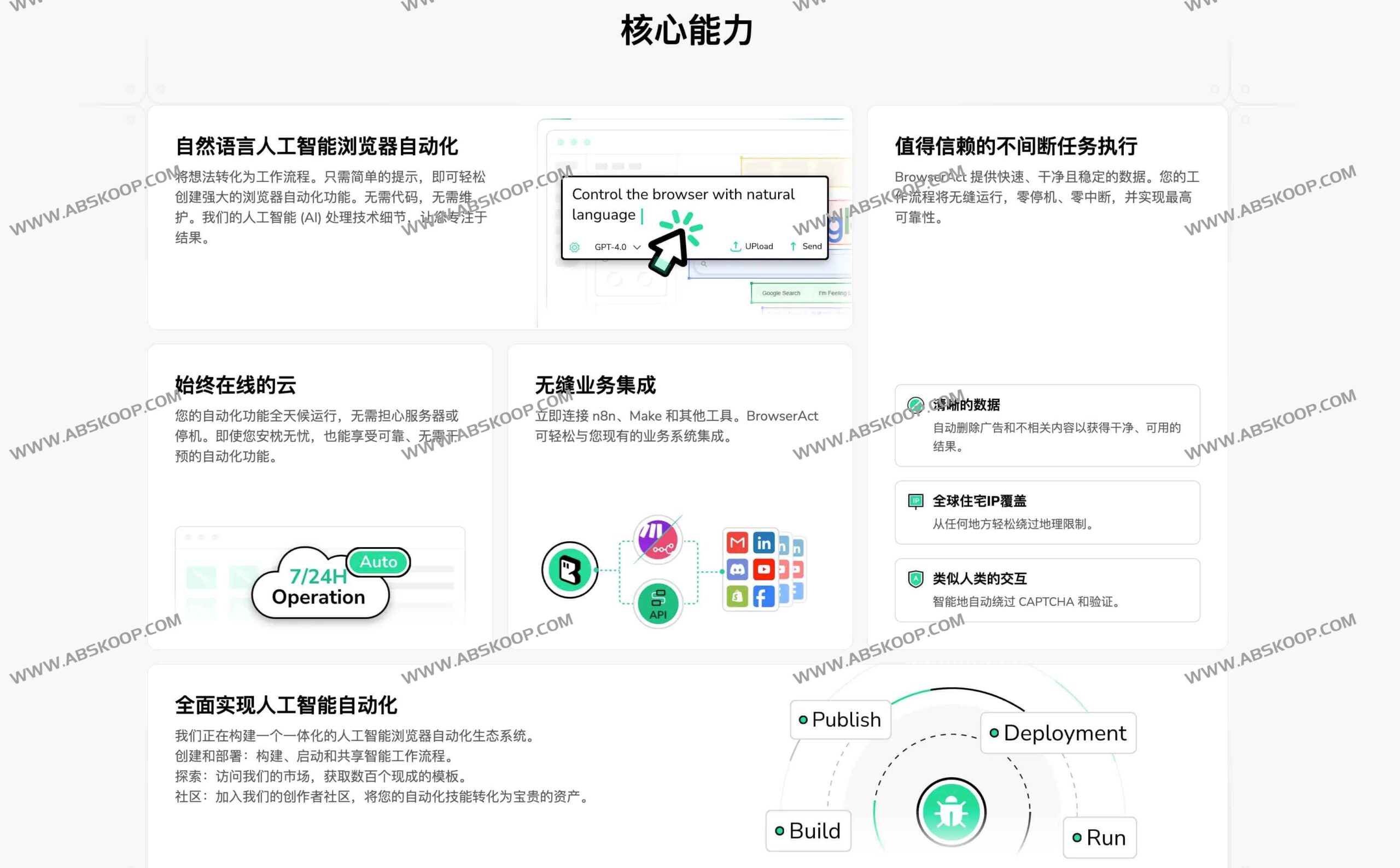 BrowserAct 零代码自动化平台：通过 AI 驱动实现全网数据的快速提取与高效抓取
