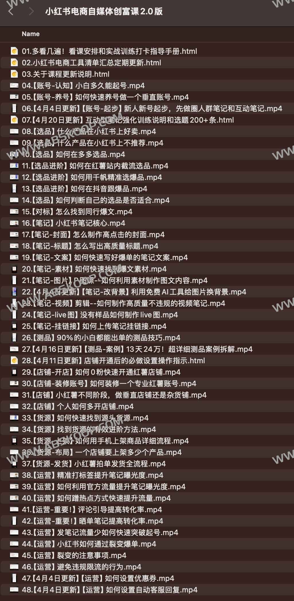 小红书电商自媒体变现实操指南 2.0 小红书电商自媒体变现实操指南 2.0