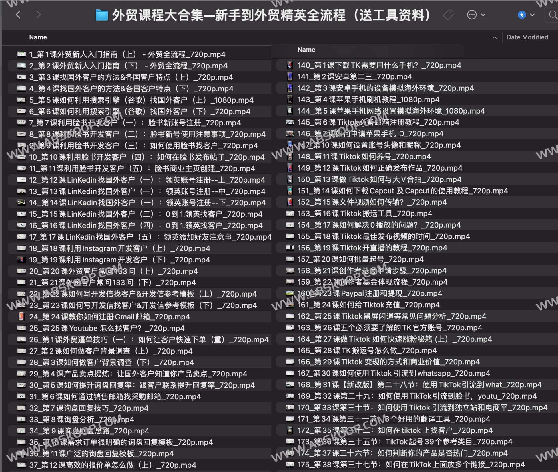 外贸全流程实操课程集：从入门到精通的学习资源与部署指南