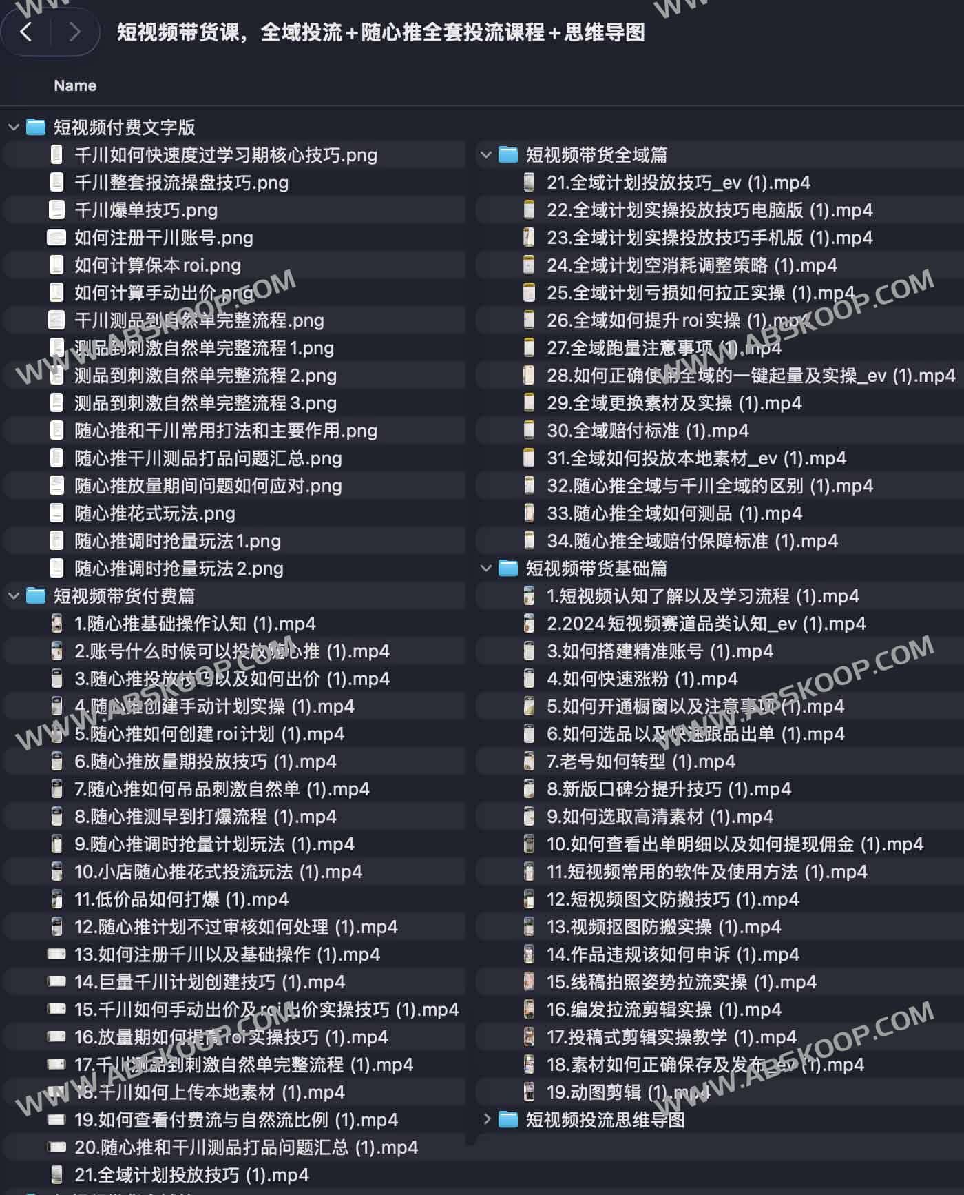 短视频全域投流实操指南：涵盖随心推全链路配置与策略思维导图