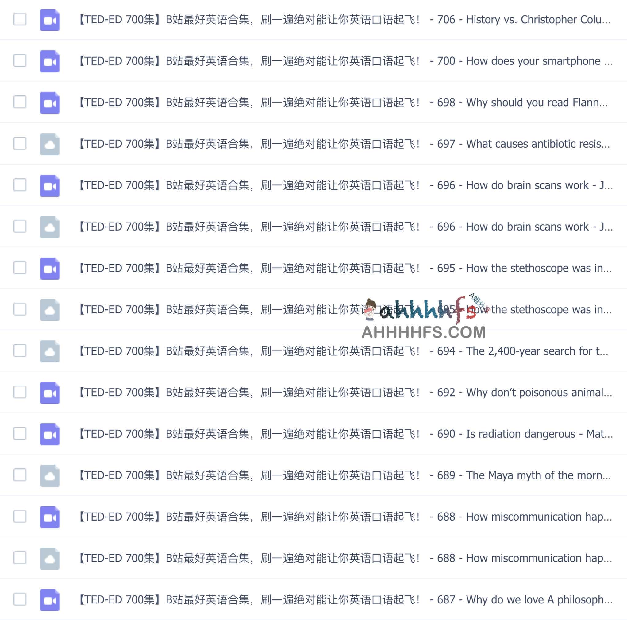 高效学习英语：TED-Ed 700 集精选资源获取与使用指南