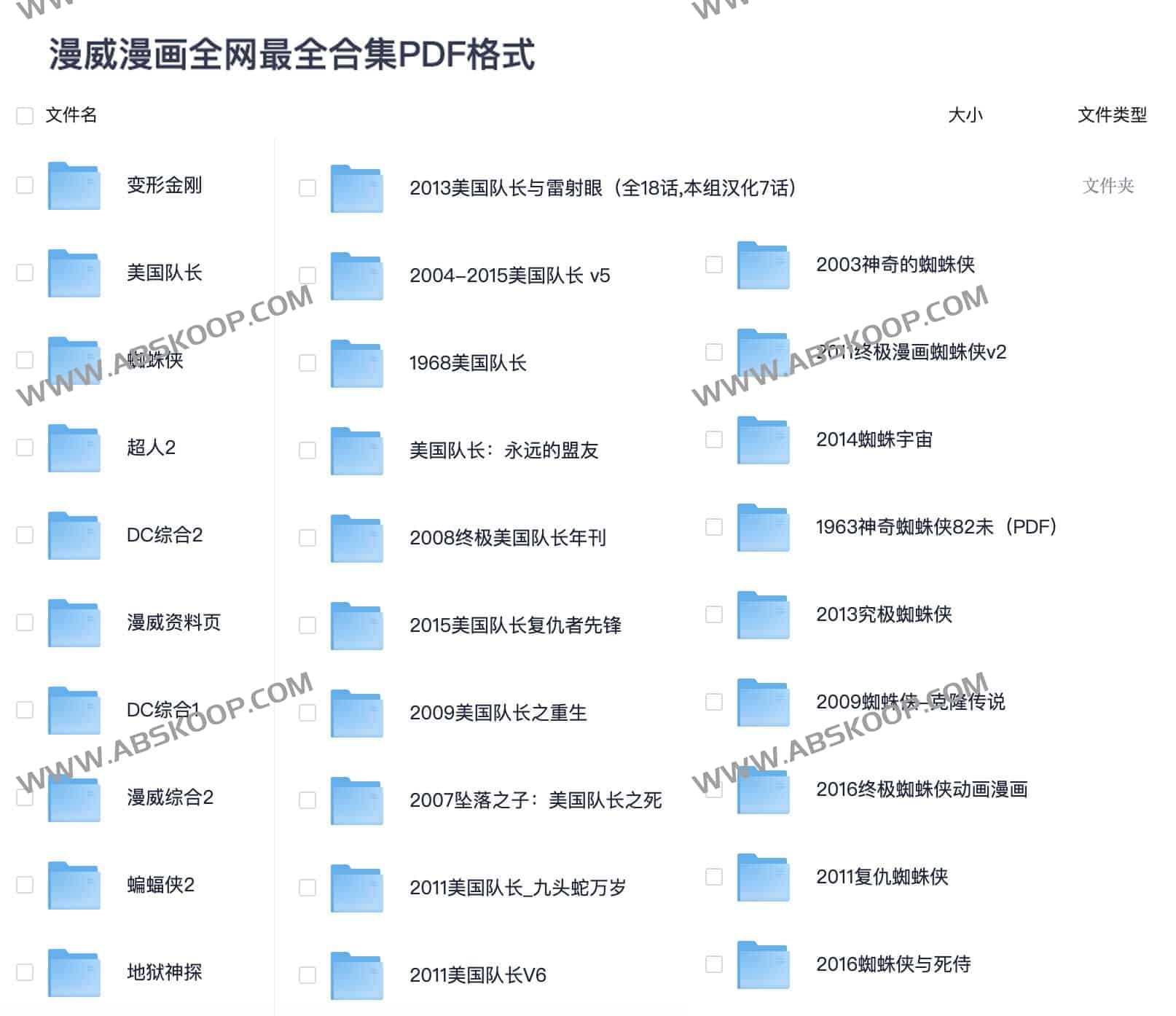 漫威漫画中文全集：多系列 PDF 资源归纳与索引