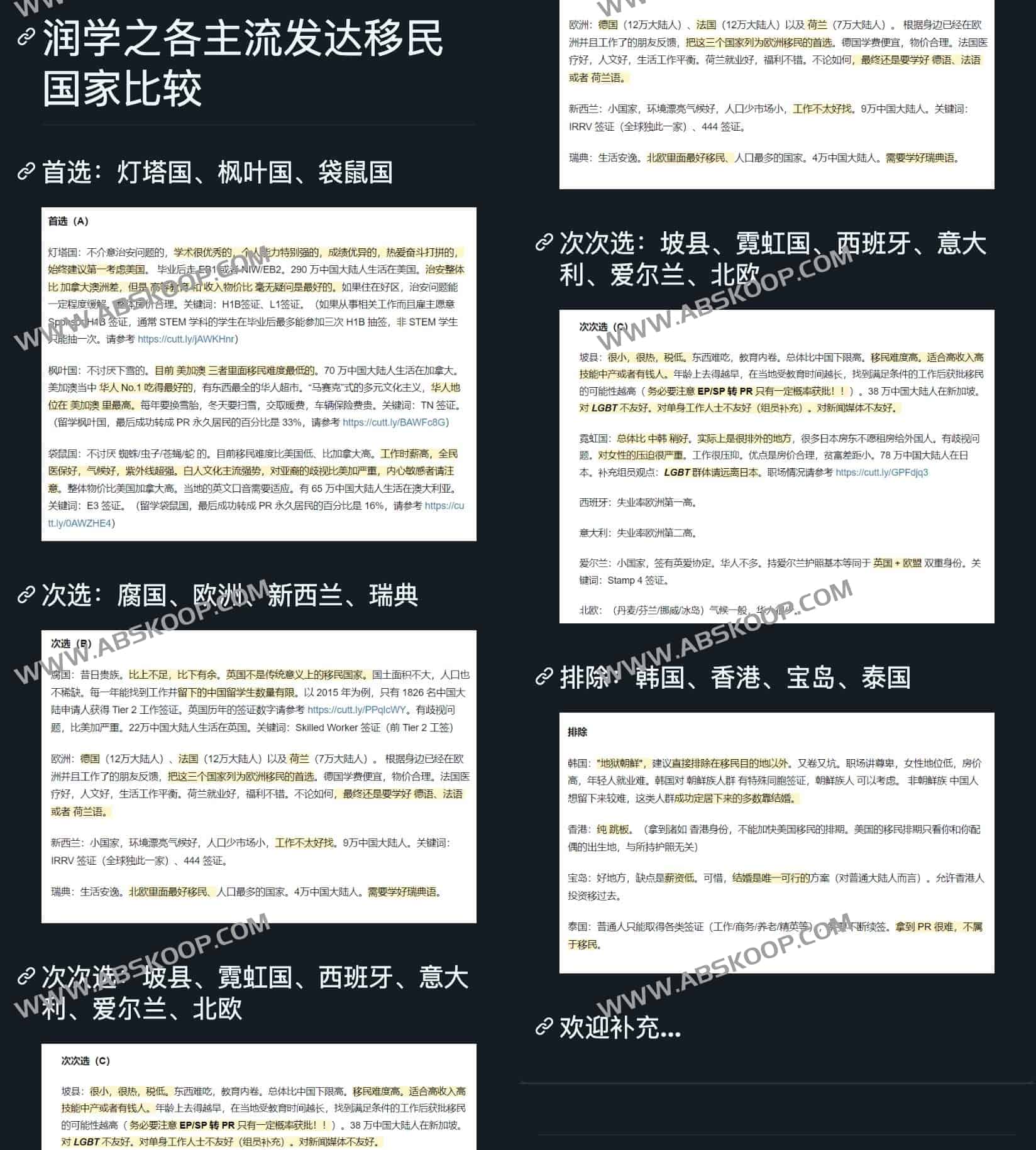 主流发达国家移民路径对比:适用条件、申请渠道与核心差异分析 主流发达国家移民路径对比:适用条件、申请渠道与核心差异分析