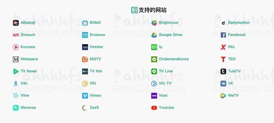 DownSub 使用指南:高效提取并下载视频隐藏式 CC 字幕 DownSub 使用指南:高效提取并下载视频隐藏式 CC 字幕