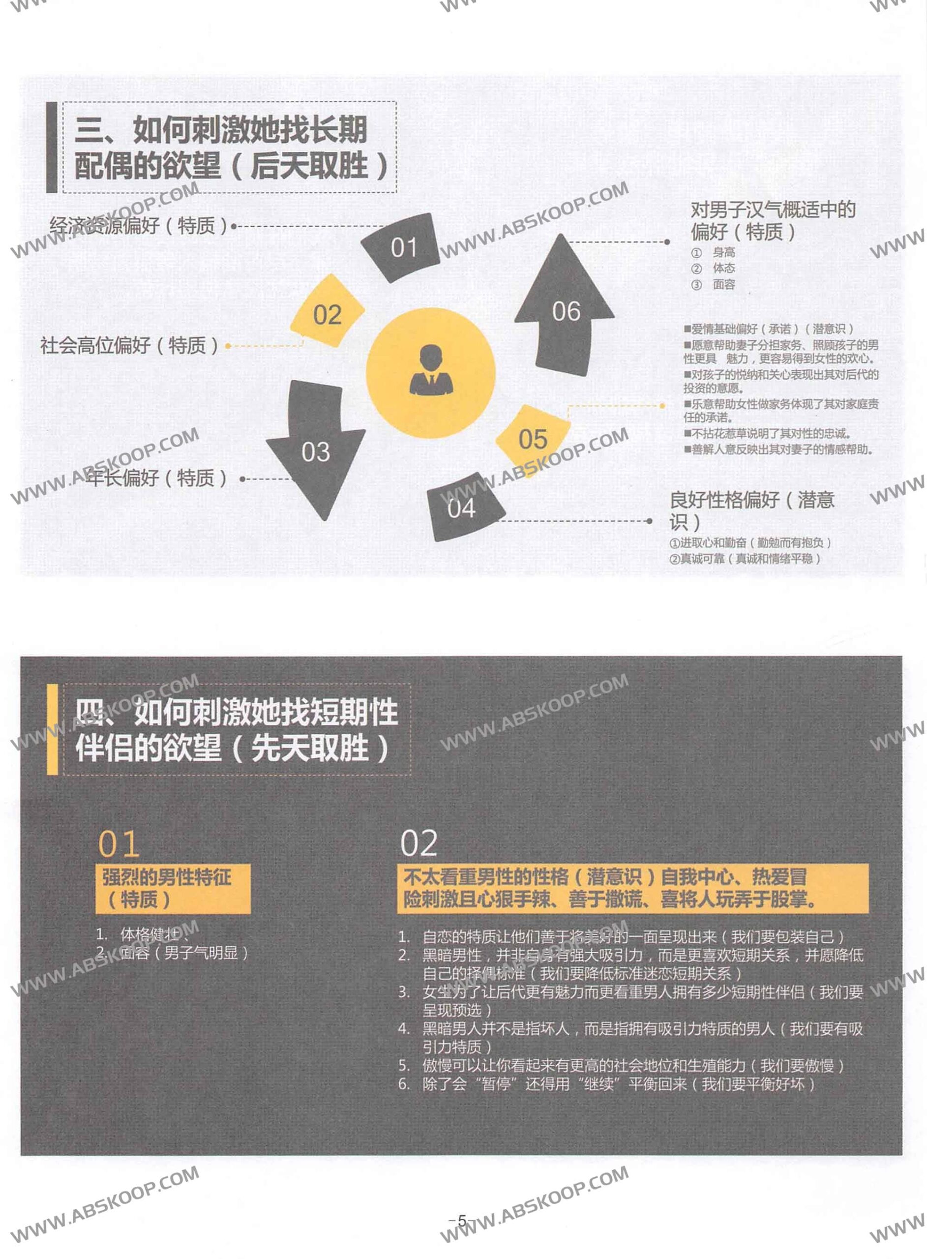 艾克社交技巧:高效提升异性吸引力的实操指南 艾克社交技巧:高效提升异性吸引力的实操指南