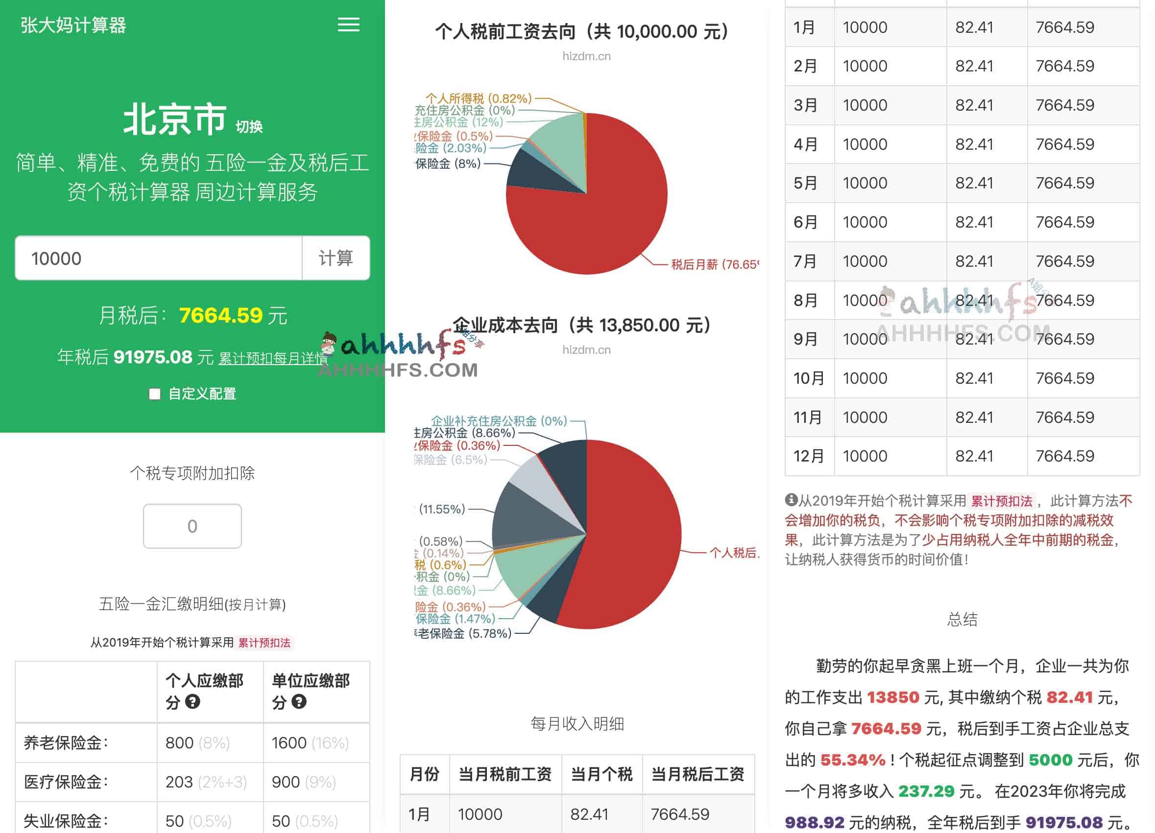 如何使用张大妈计算器核算五险一金与税后到手工资:操作指南 如何使用张大妈计算器核算五险一金与税后到手工资:操作指南