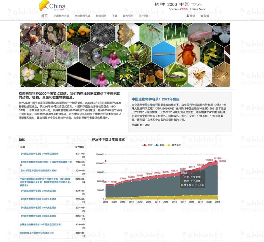 物种 2000 中国节点 权威的物种名录网站