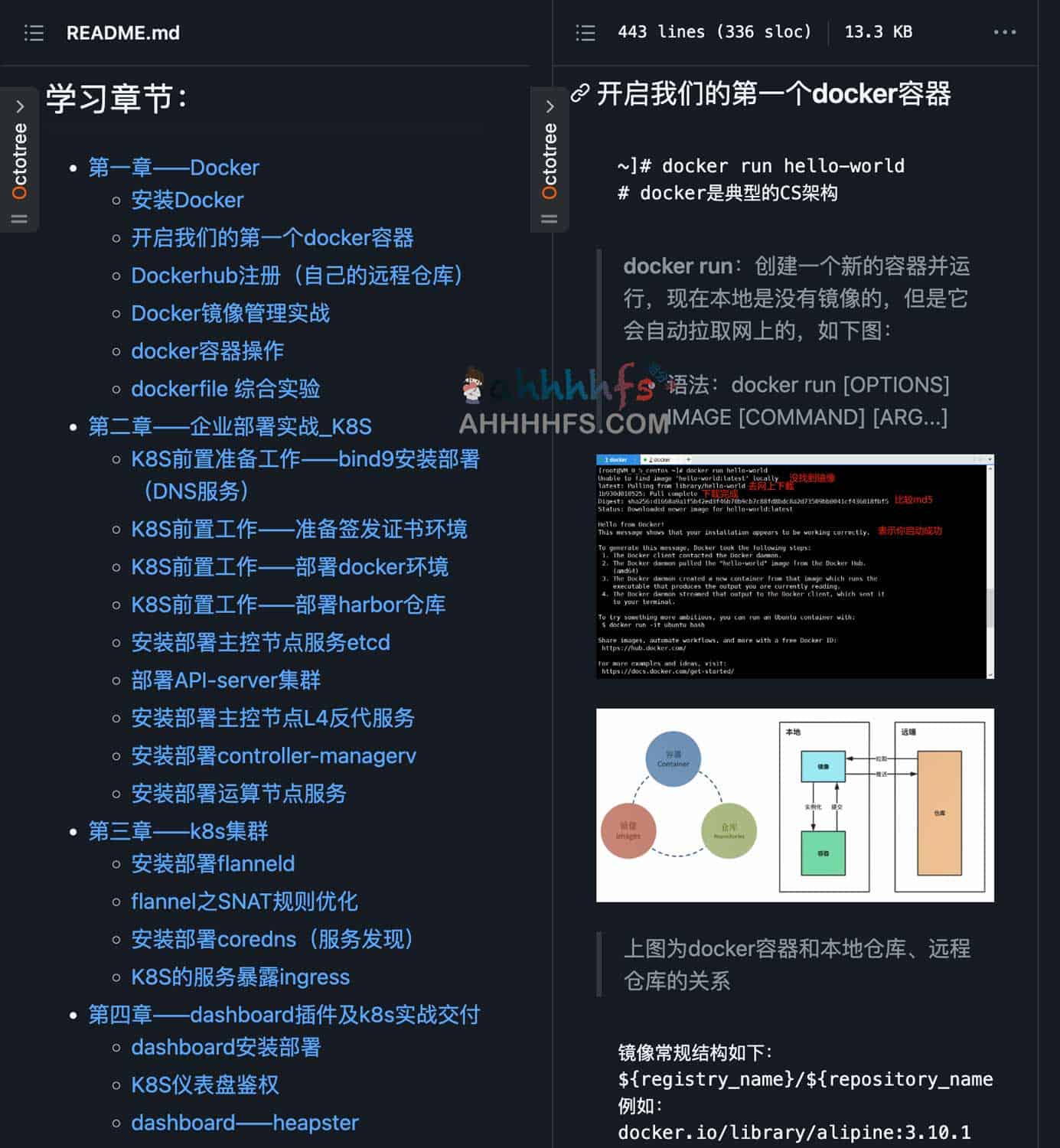 Kubernetes 全流程部署指南：从基础架构到 PaaS 服务实战