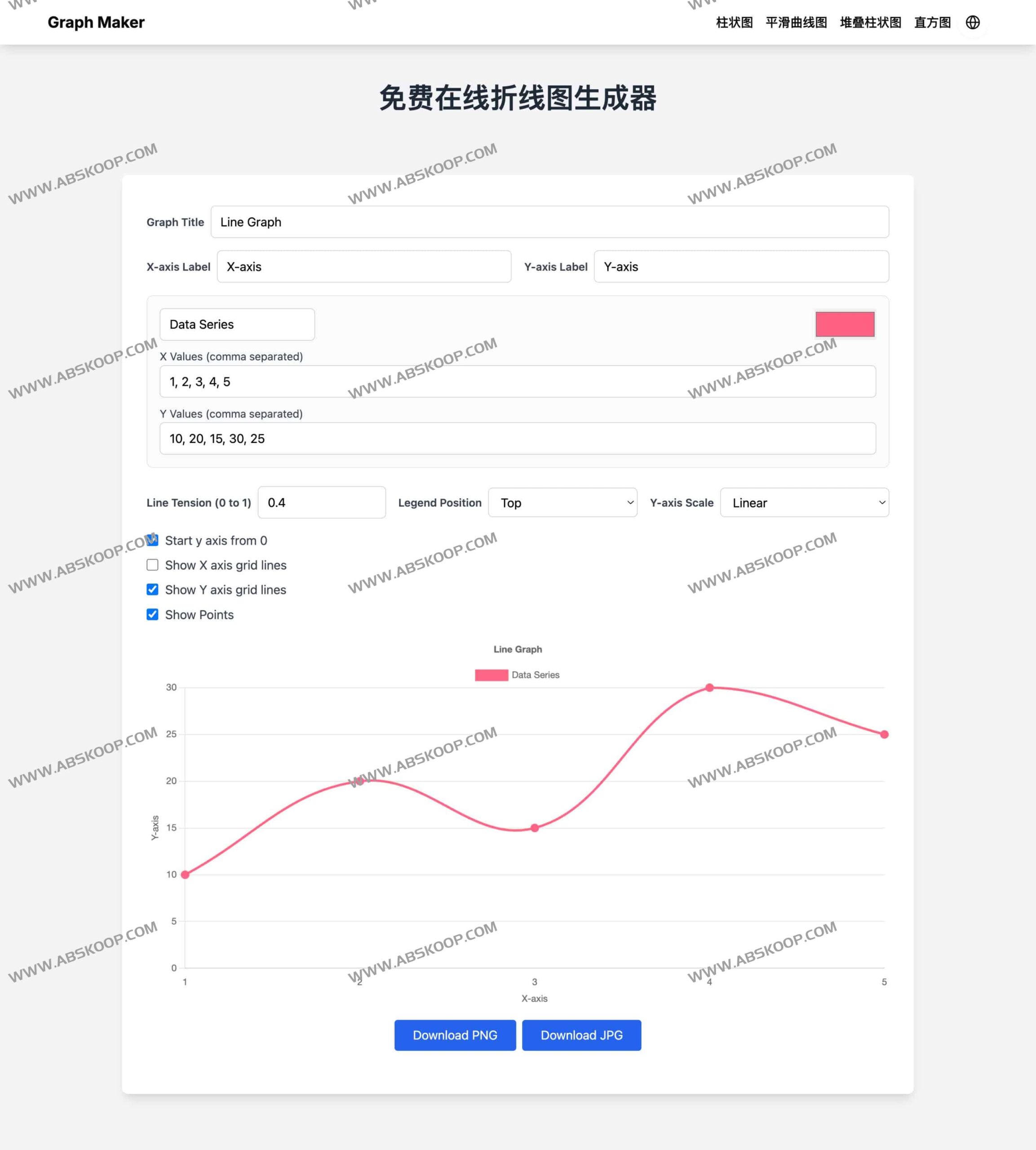 想快速绘制专业图表却不想安装复杂软件？试试这款免费在线工具 Graph Maker
