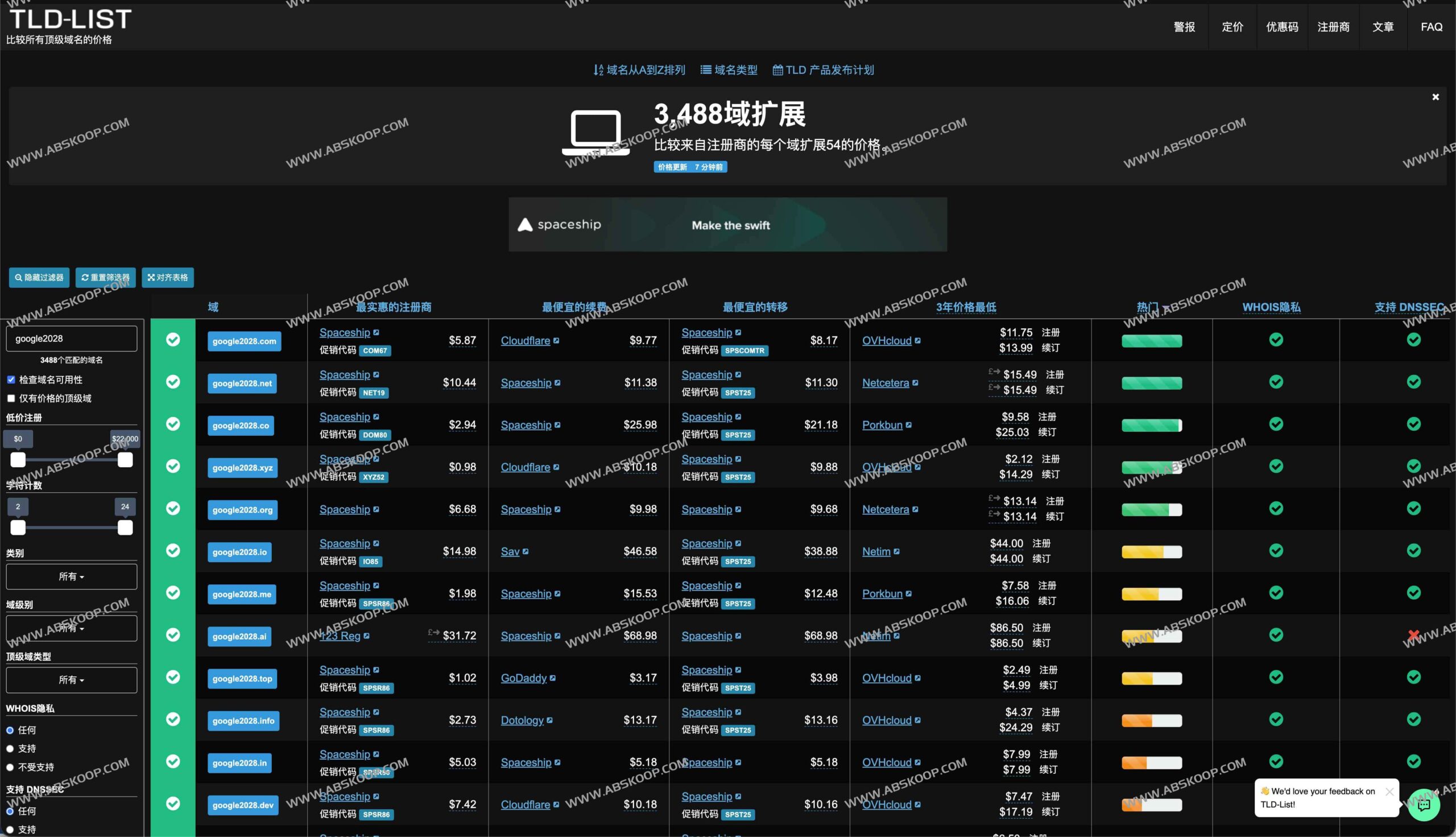 如何使用 TLD-List 对比 54 家注册商的 3,488 种域名价格