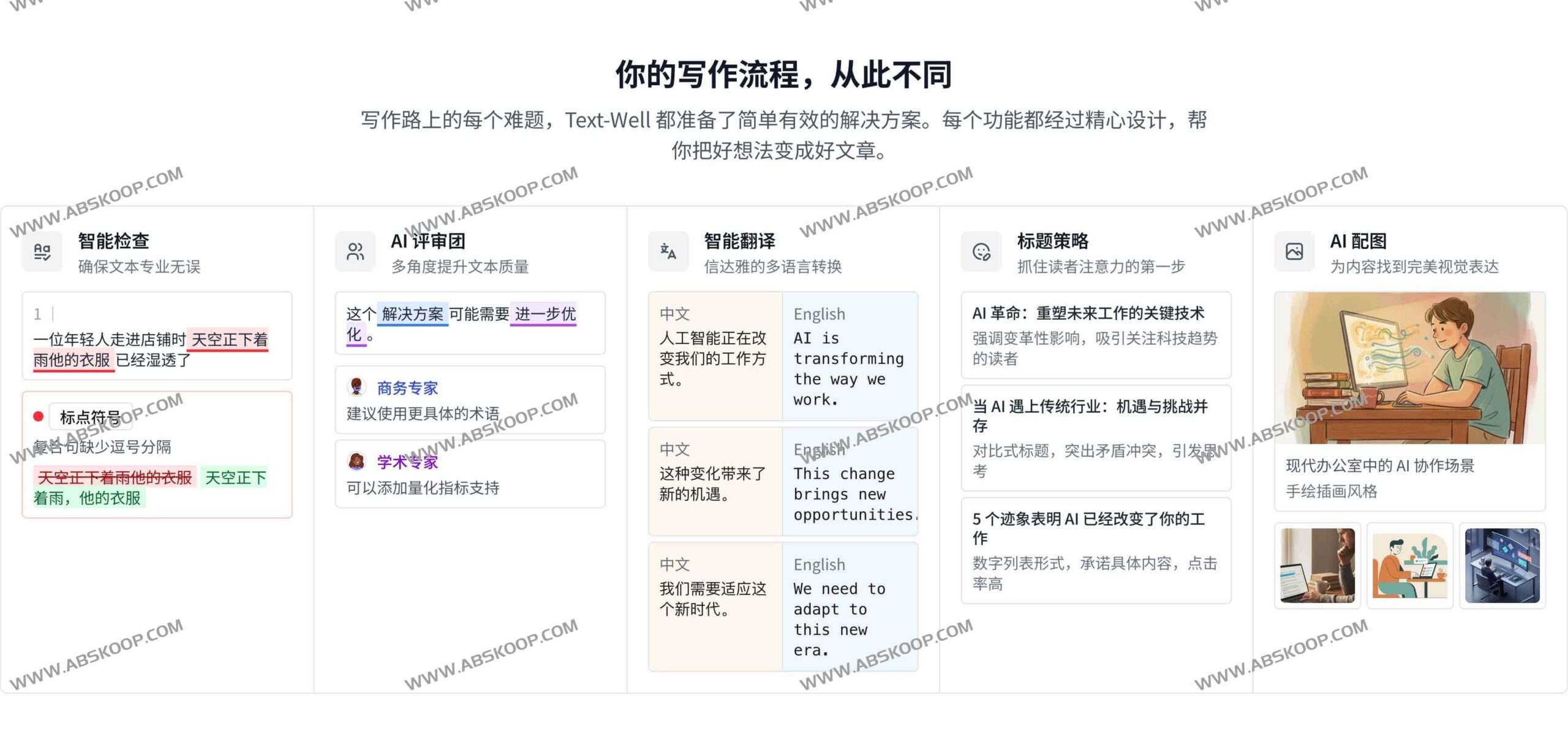 Text-Well 部署指南：支持检查、评审及图文翻译的 AI 写作全流程工作站