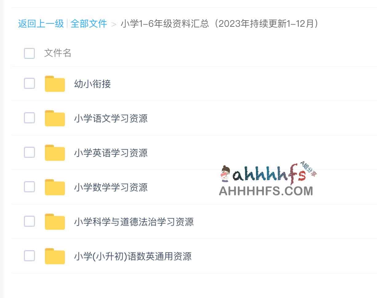 全学段小学 1 - 6 年级学习资源索引与分级资料集 全学段小学 1 - 6 年级学习资源索引与分级资料集