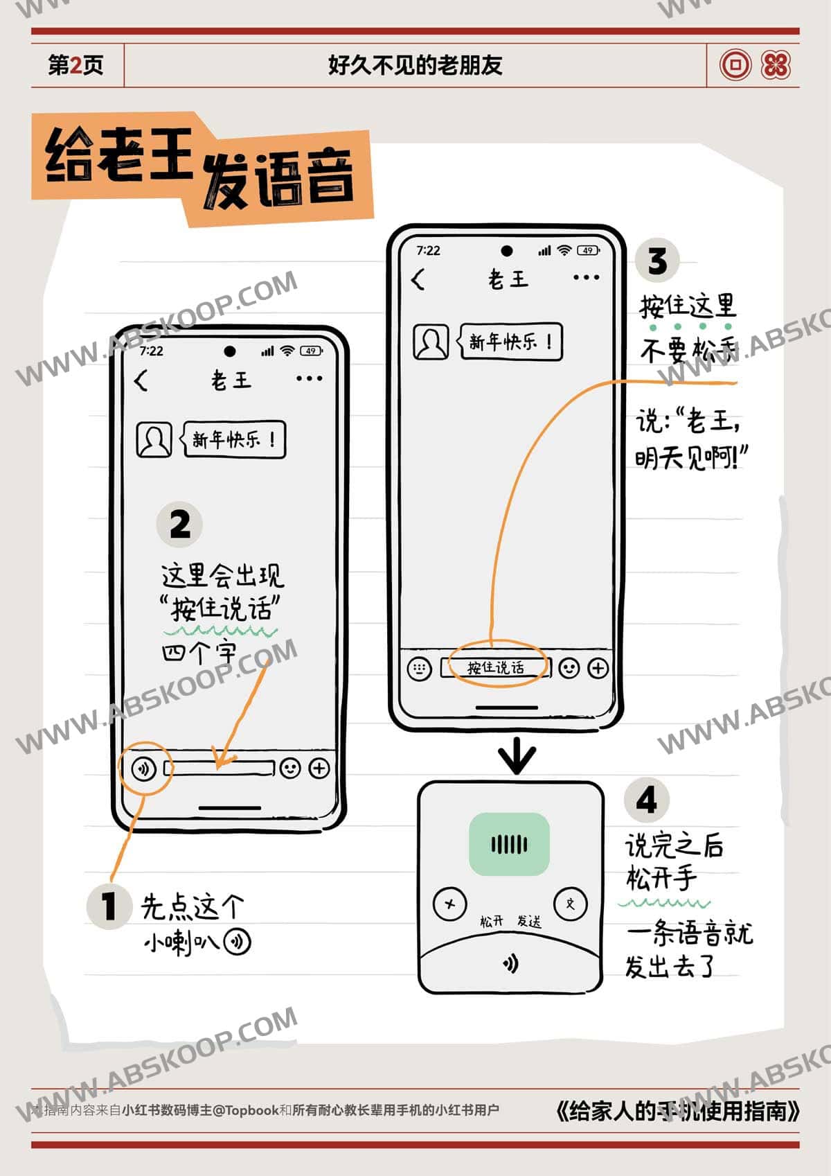 长辈手机操作手册：A4 彩印翻页版设计指南