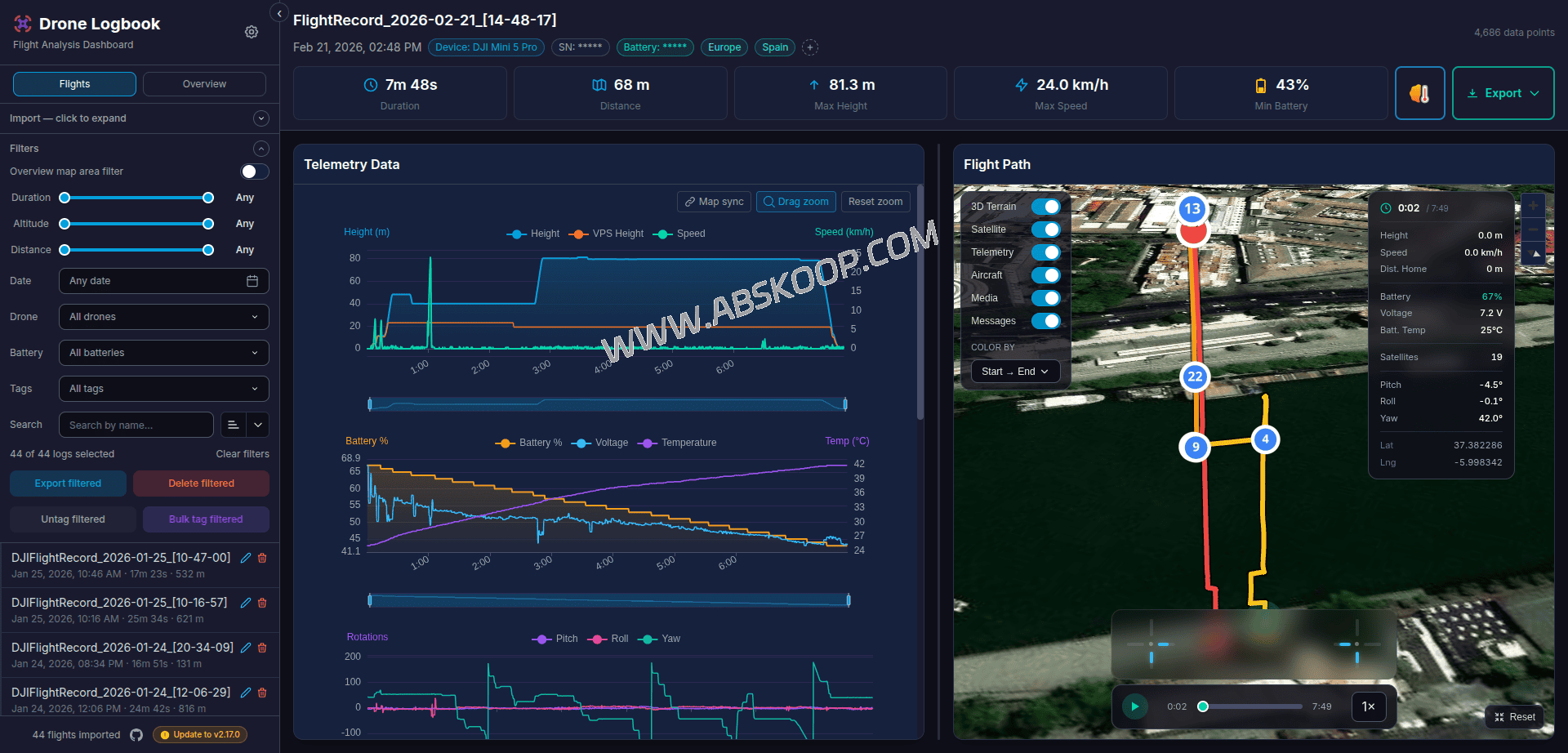Open DroneLog：支持自托管的开源 DJI 飞行日志分析工具及部署指南