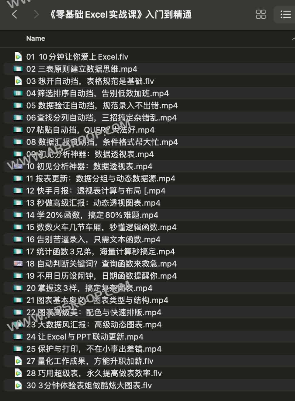 从零开始掌握 Excel:从基础操作到高级应用的实操指南 从零开始掌握 Excel:从基础操作到高级应用的实操指南